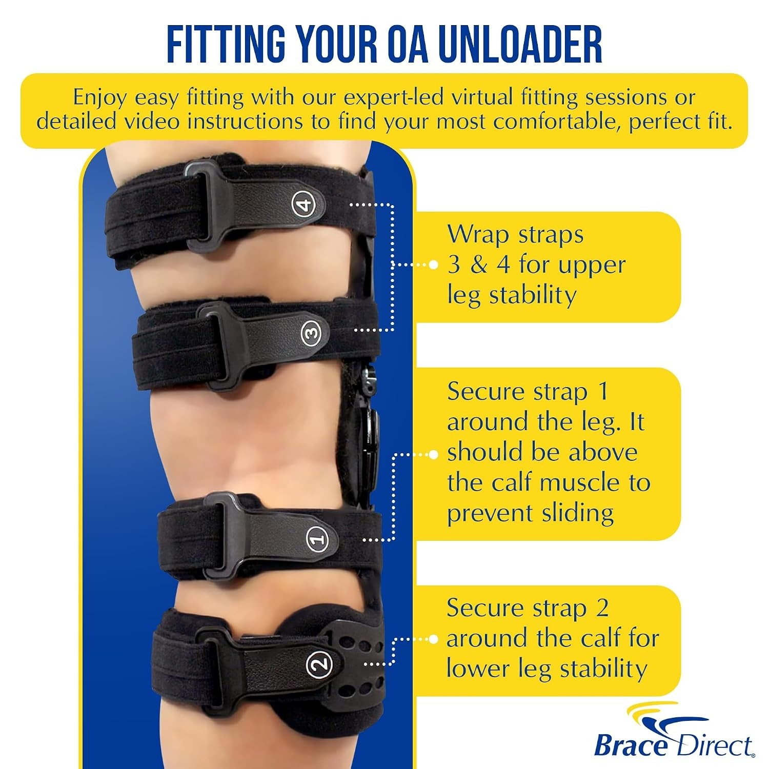 Unloader Knee Brace – Adjustable Offloading for Degenerative Joint Disease and O