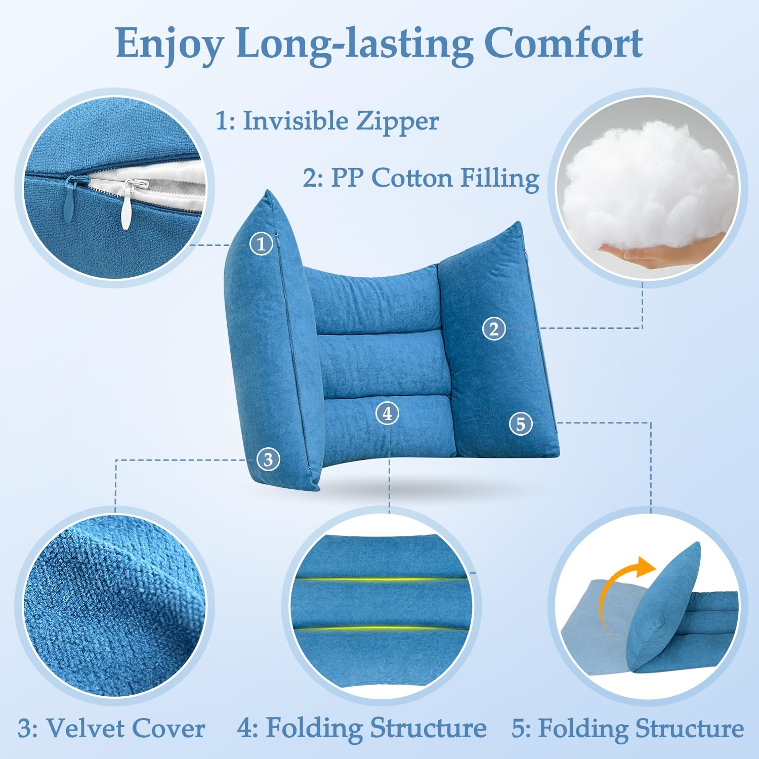 KAVIL Lateral Support for Wheelchair Back Cushion Pressure Blue