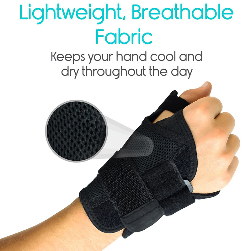 Thumb Brace Wrist Support Hand Splint for Carpal Tunnel Tendonitis Pain Relief