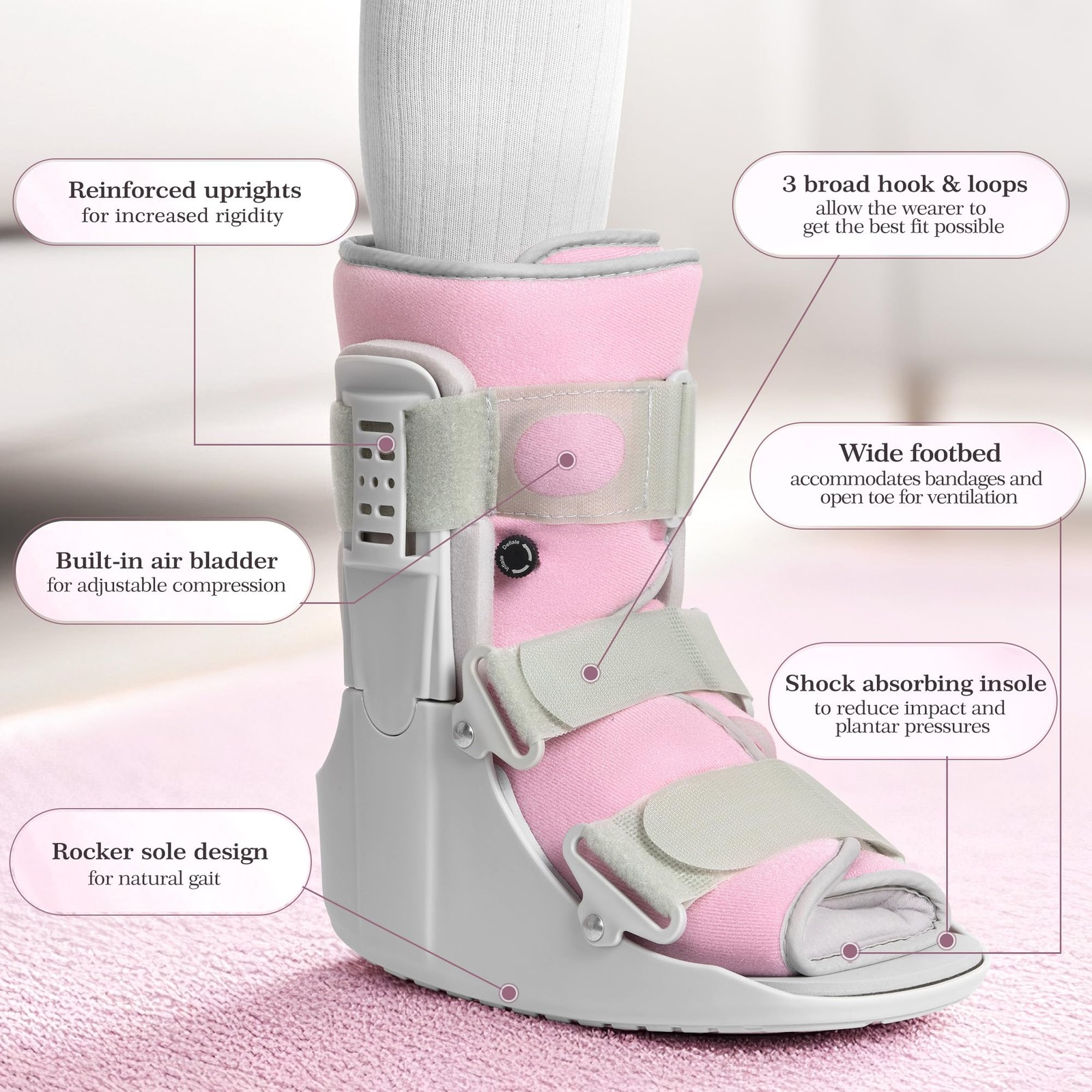 Jewlri Walking Boot for Broken Foot Injury, Air Cam Walker Boot, M