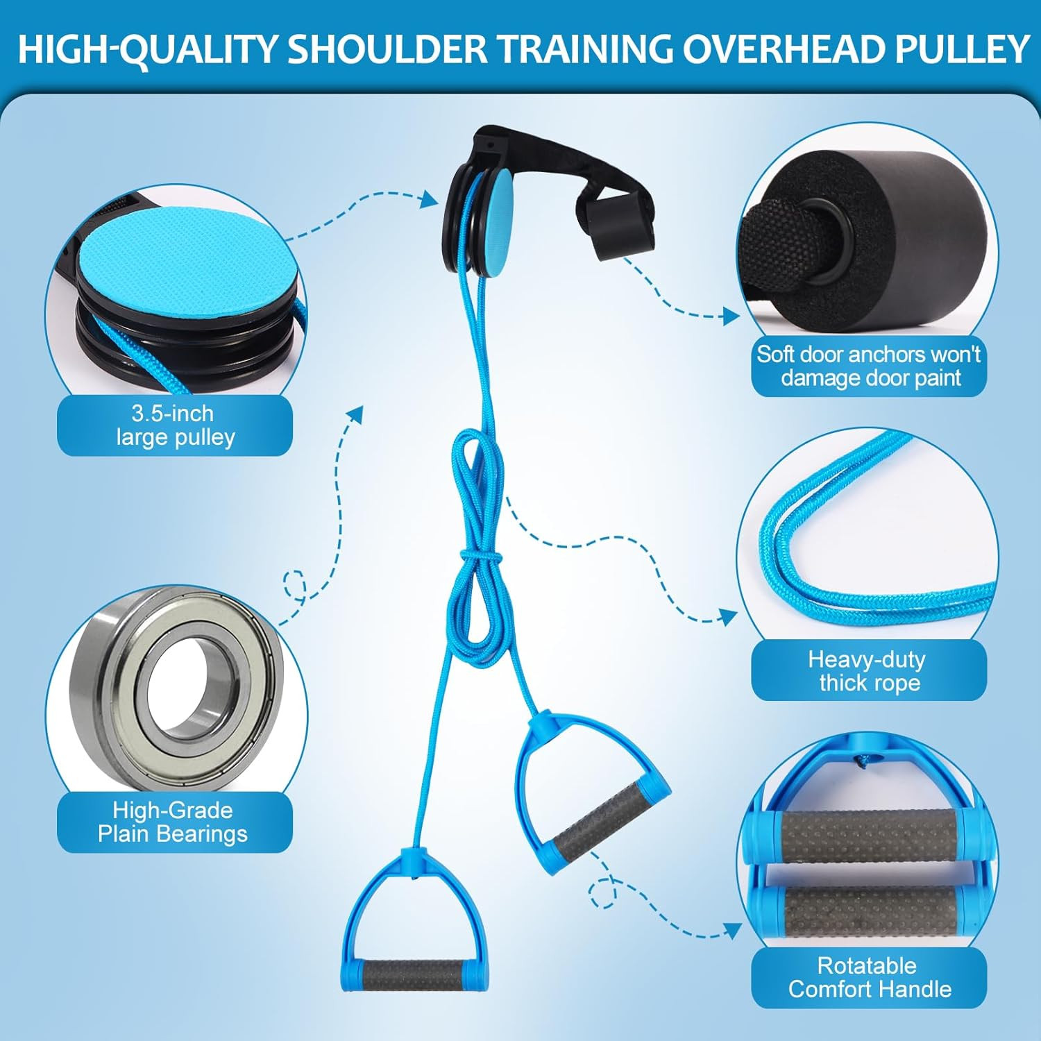 Shoulder Pulley for Physical Therapy, Quiet & Noiseless over Door Shoulder Rehab