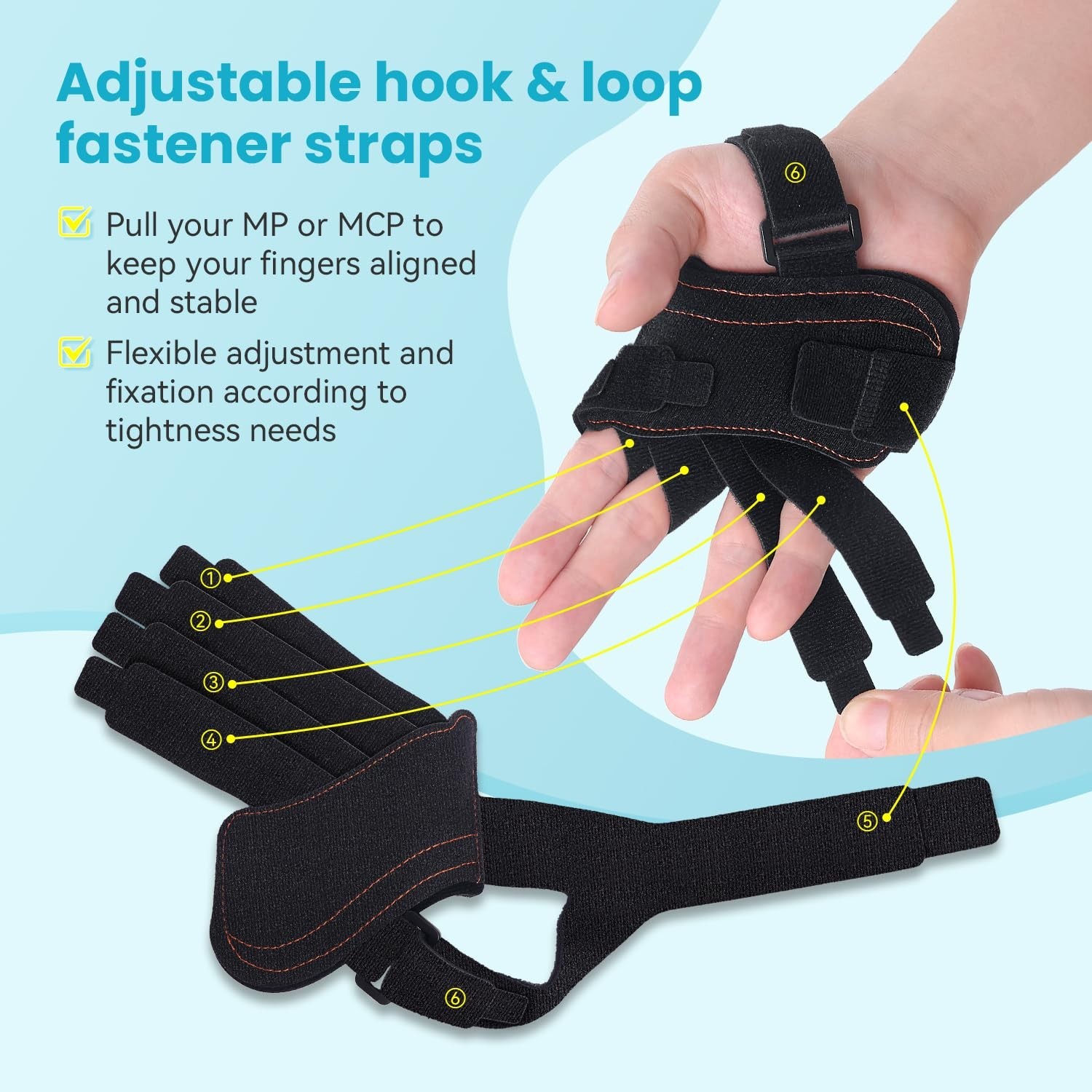 DrFinger Finger Ulnar Deviation Splint Brace Right S/M Metal Support Black