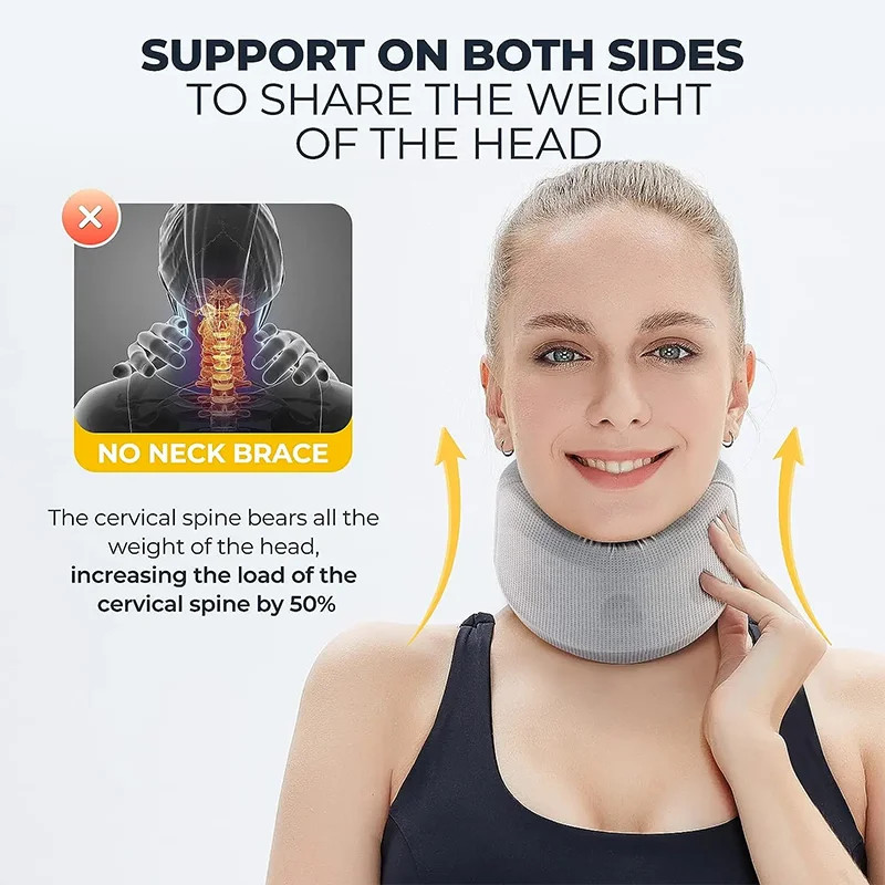 Adjustable Neck Brace Support Soft Foam Cervical Collar Neck Pain Relief Unisex