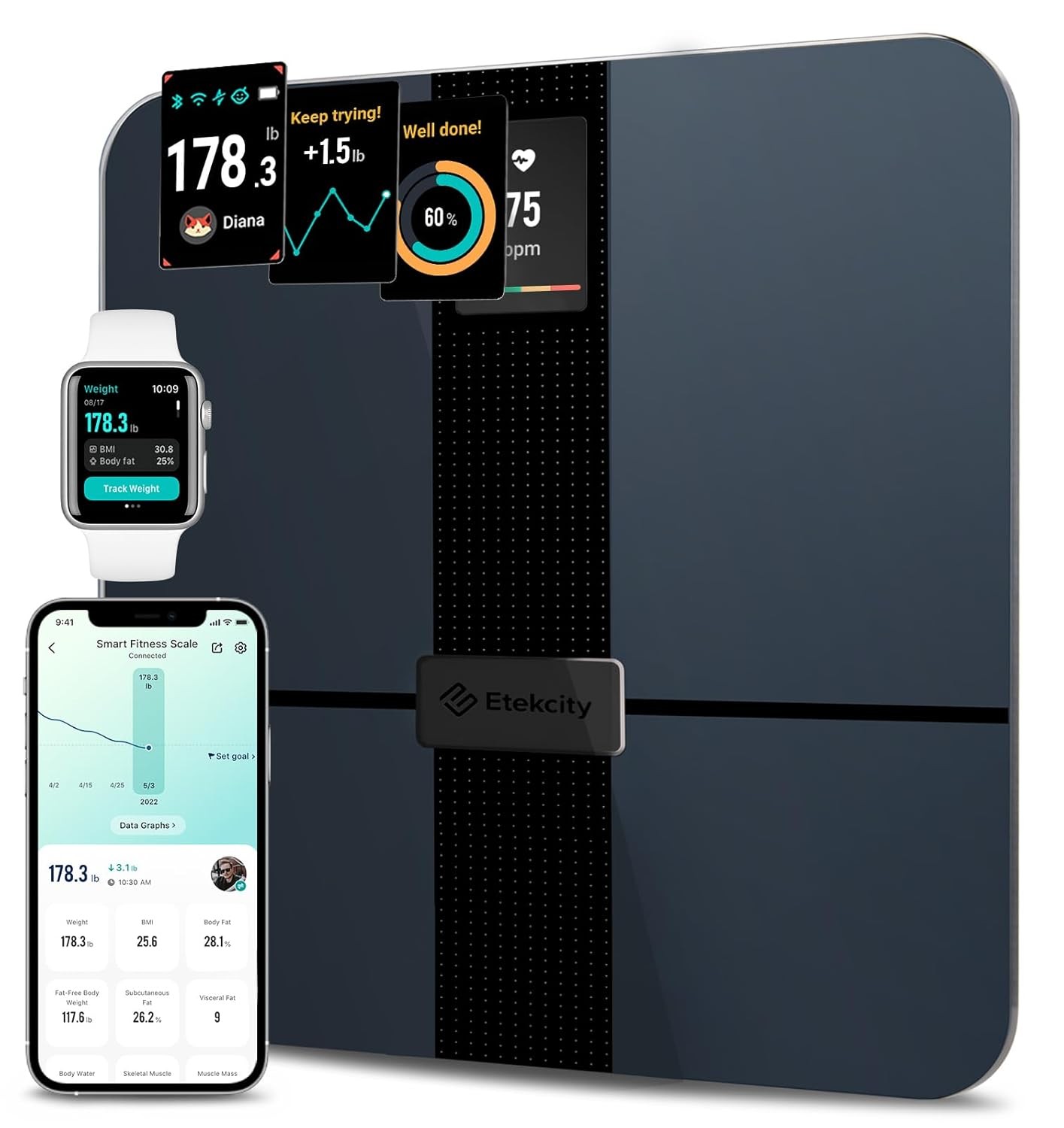 Etekcity HR Smart Fitness Scale for Body Weight Fat, FSA HSA Eligible