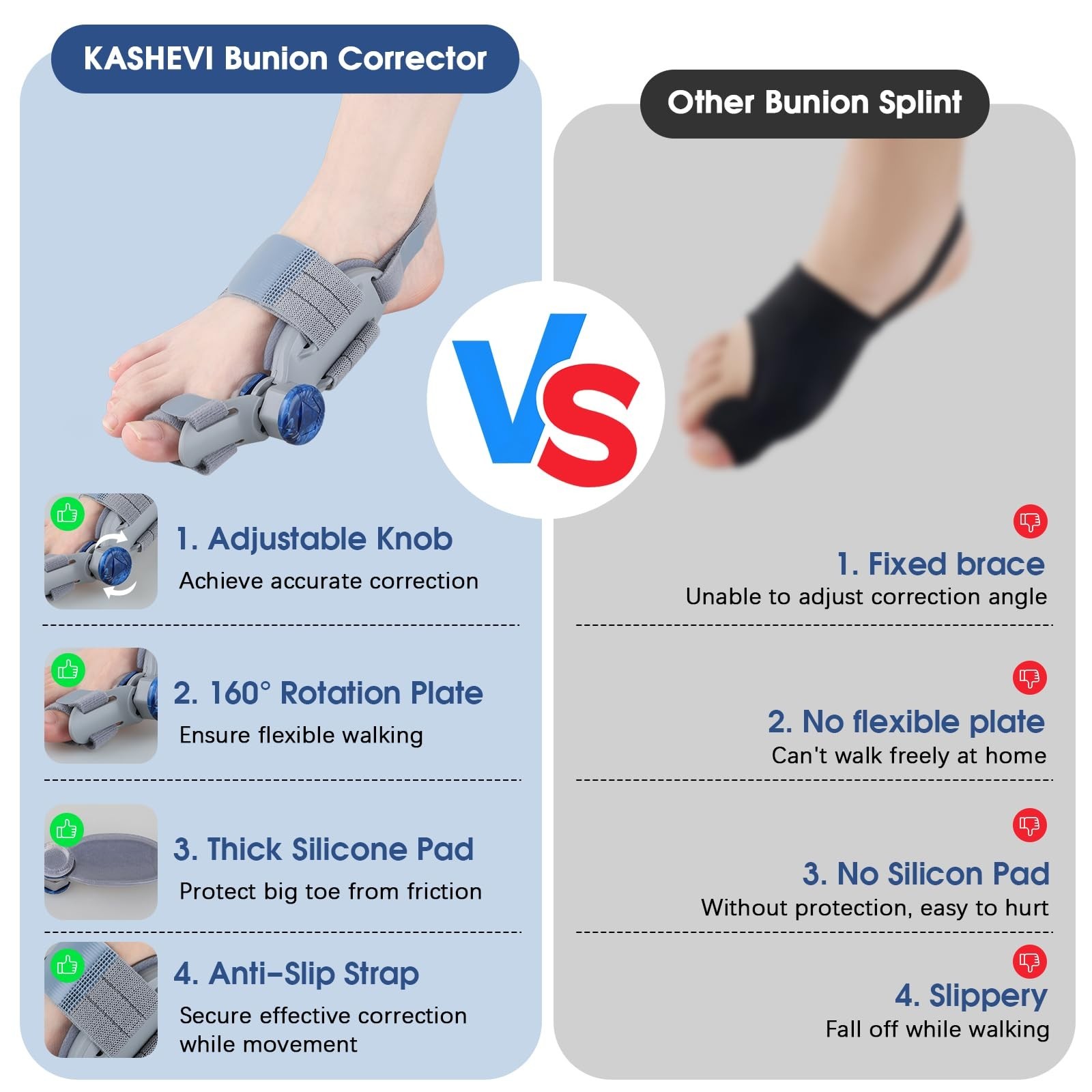 Adjustable Bunion Corrector for Women & Men – Toe Alignment Splint for Pain Reli
