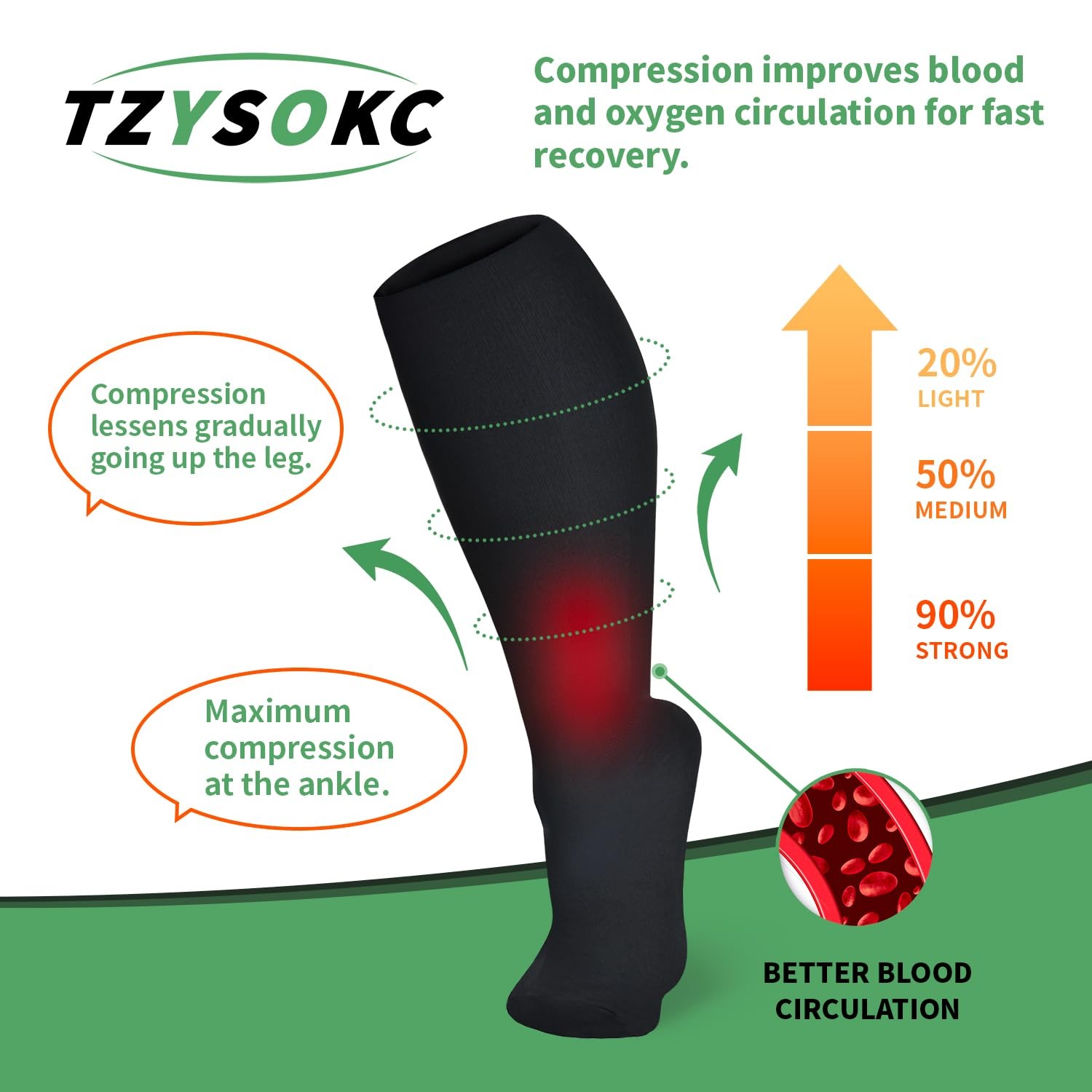 4 Pairs Plus Size Compression Socks for Women and Men 20-30 mmHg Wide Calf Ex…