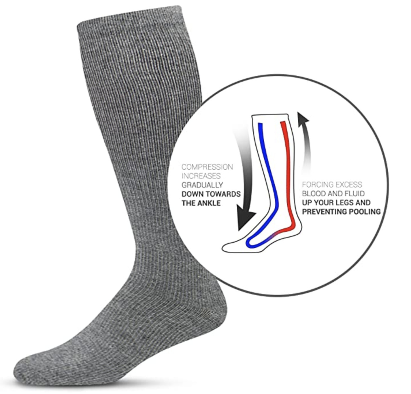 Men’s Compression Socks – Graduated Muscle Support, Relief and Recovery