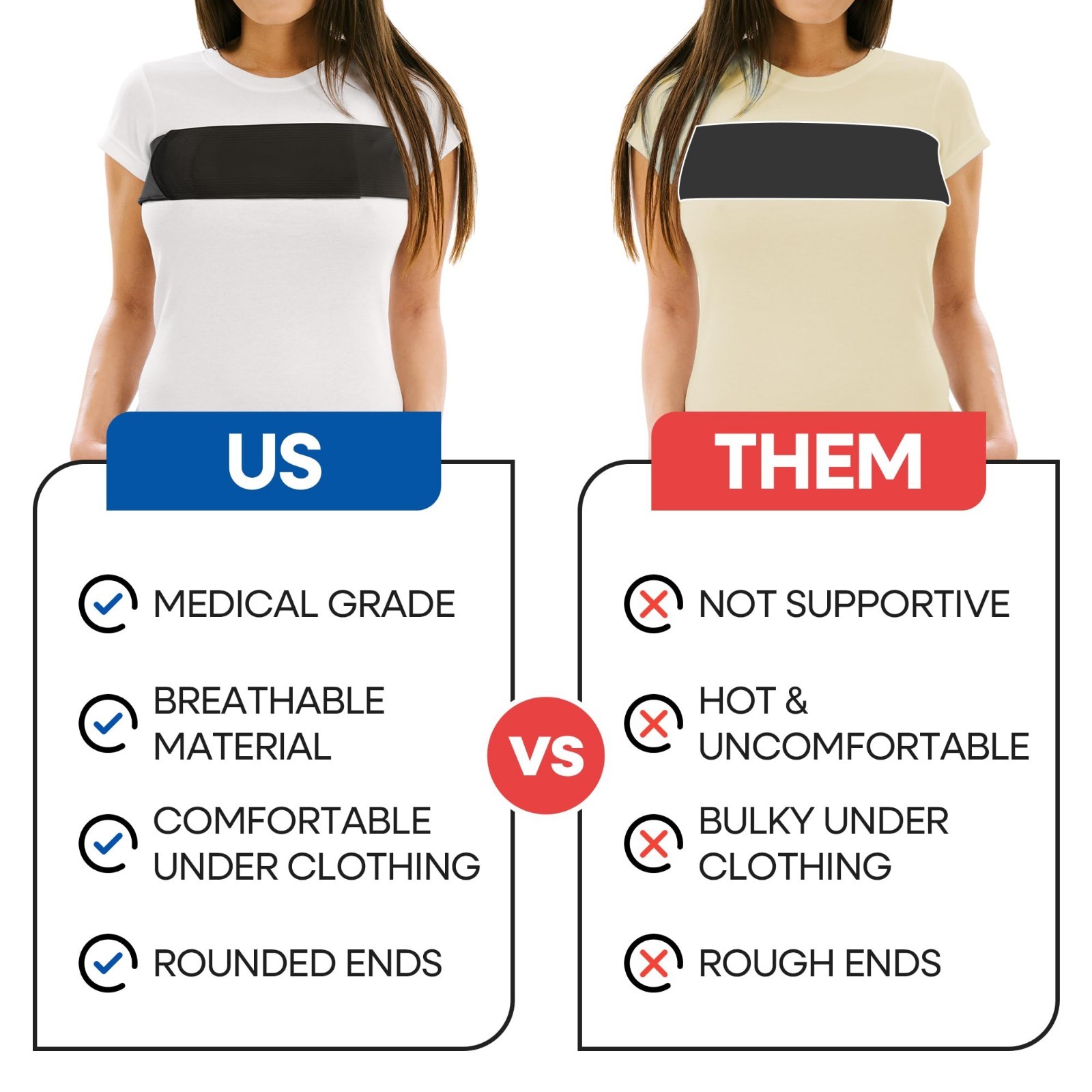 Post-Surgery Breast Augmentation Band – Implant Stabilizer & Compression Wrap –