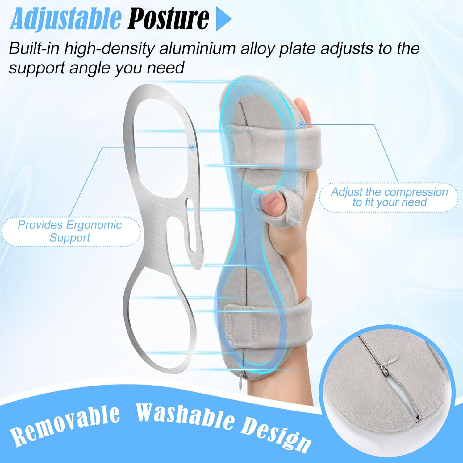 Resting Hand Splints for Straightening Fingers,Carpal Tunnel Wrist Brace Night I
