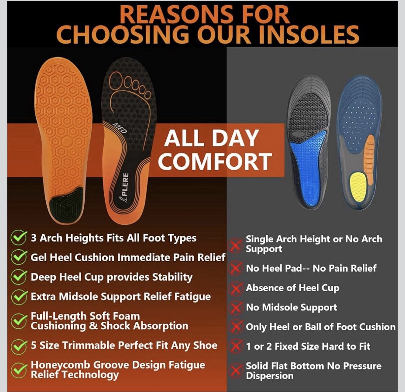 Orthopedic Sport Insole Men Women Comfort Sneaker Flat Feet High Arch