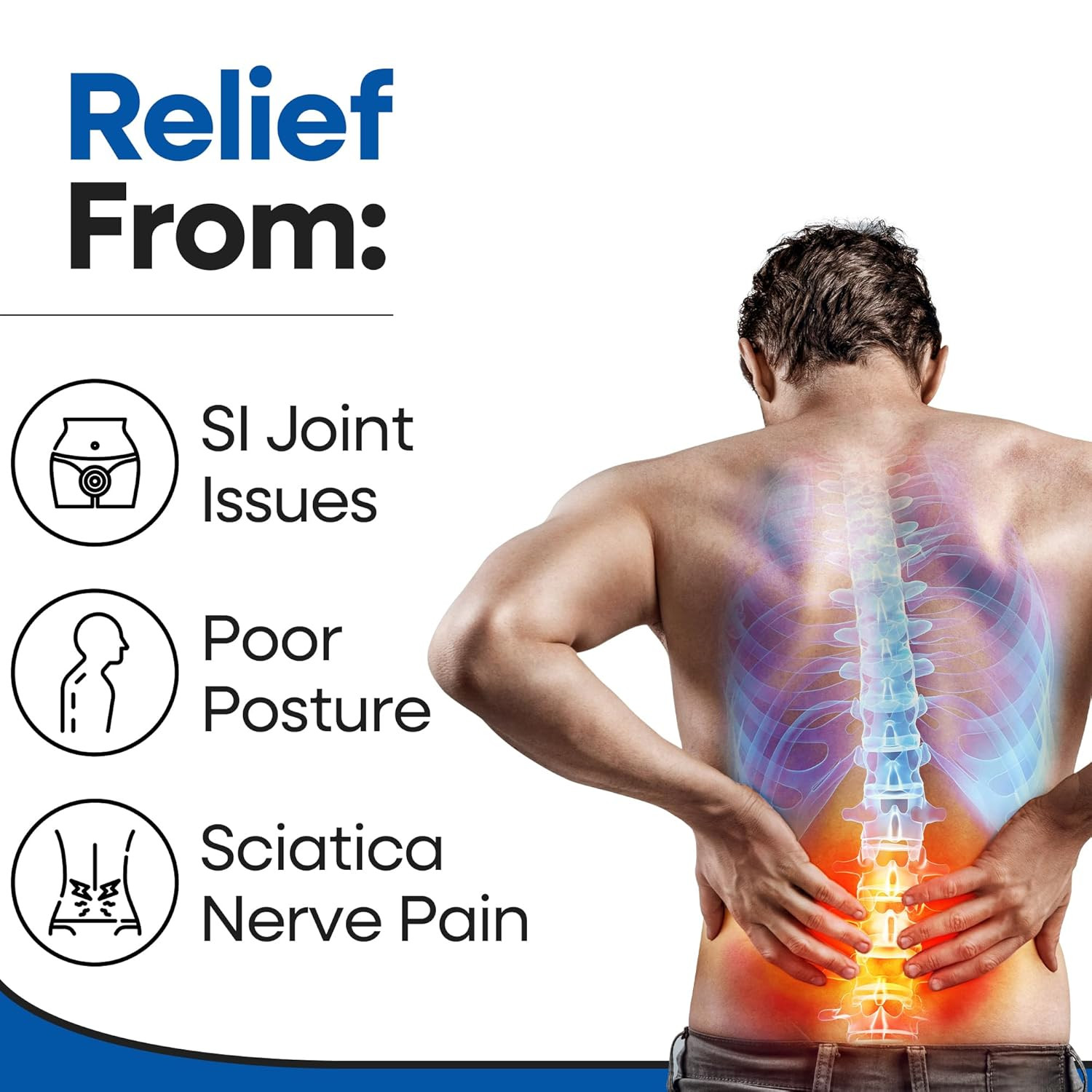 SI Belt Sacroiliac Belt for Women and Men – SI Joint Belt, Sciatica Brace and Tr