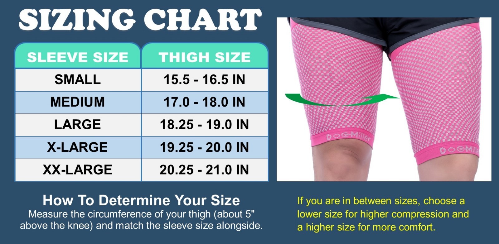Doc Miller Thigh Compression Sleeve 1 Pair Hamstring Quad Groin Support PINK