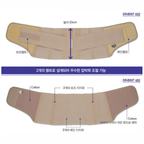 DR.MED Waist Support Lumber Back Brace Pain Relief Medical B007