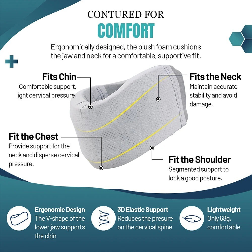 Cervicorrect Sponge cervical support soft collar neck brace by Healthy