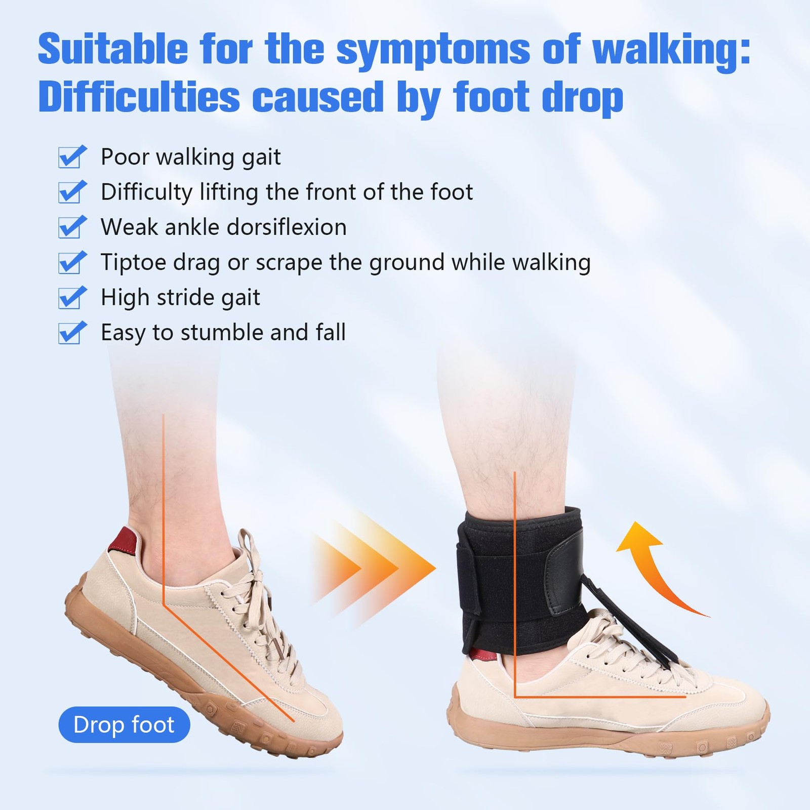 Cozyhealth AFO Foot Drop Brace For Walking Lifting Shoes Provides Adjustable …
