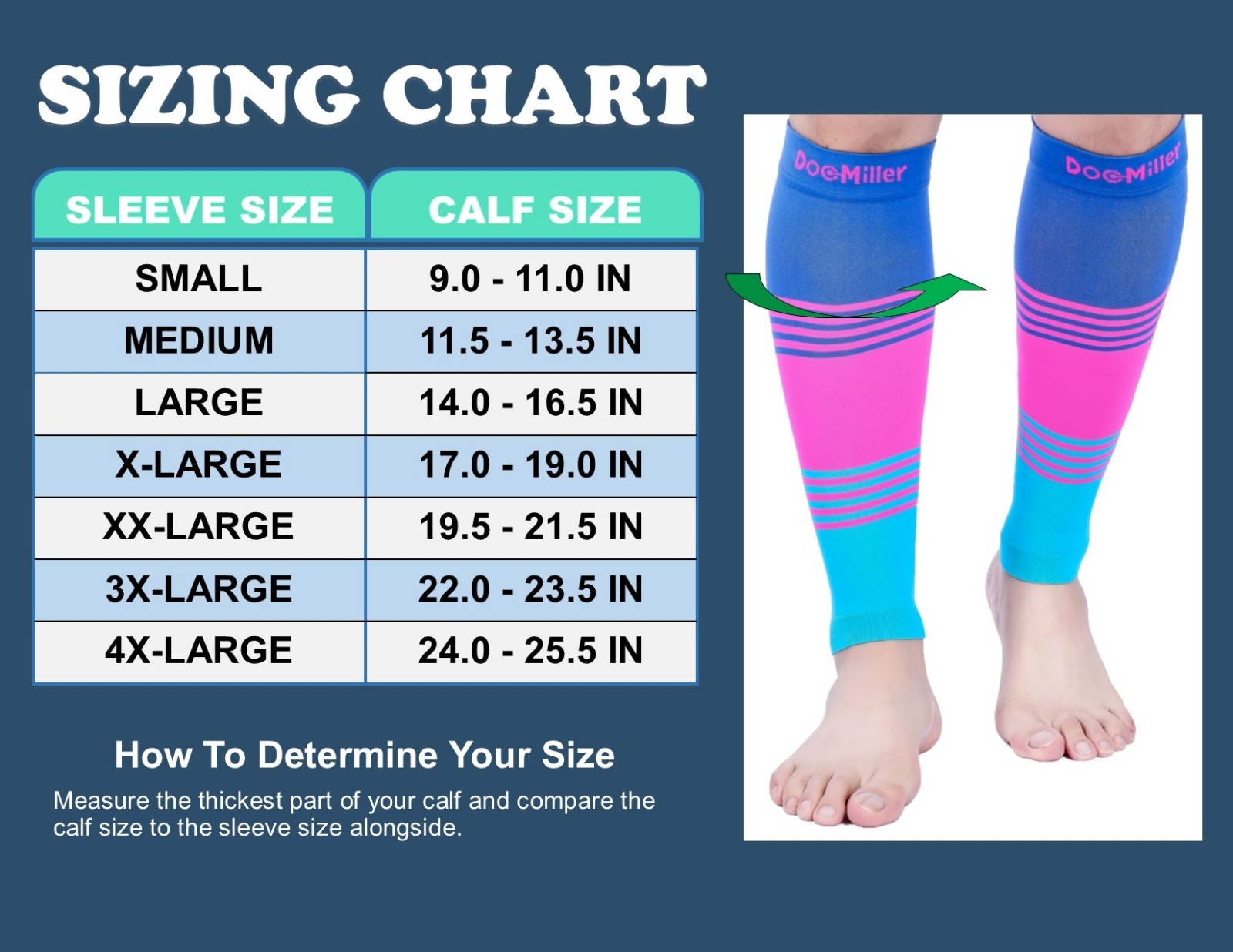 Doc Miller Compression Stockings Calf 20-30MMHG Sleeves For Varicose Pain Relief