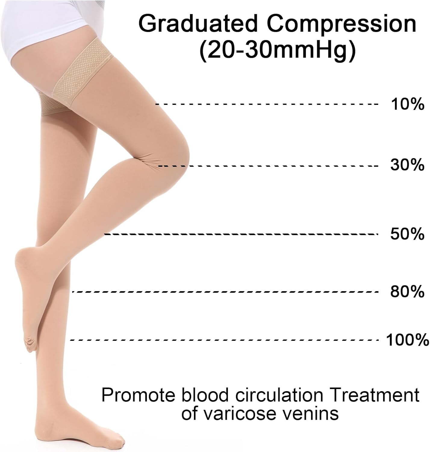 Thigh High Medical Compression Stockings for Treatment Varicose Veins Swelling