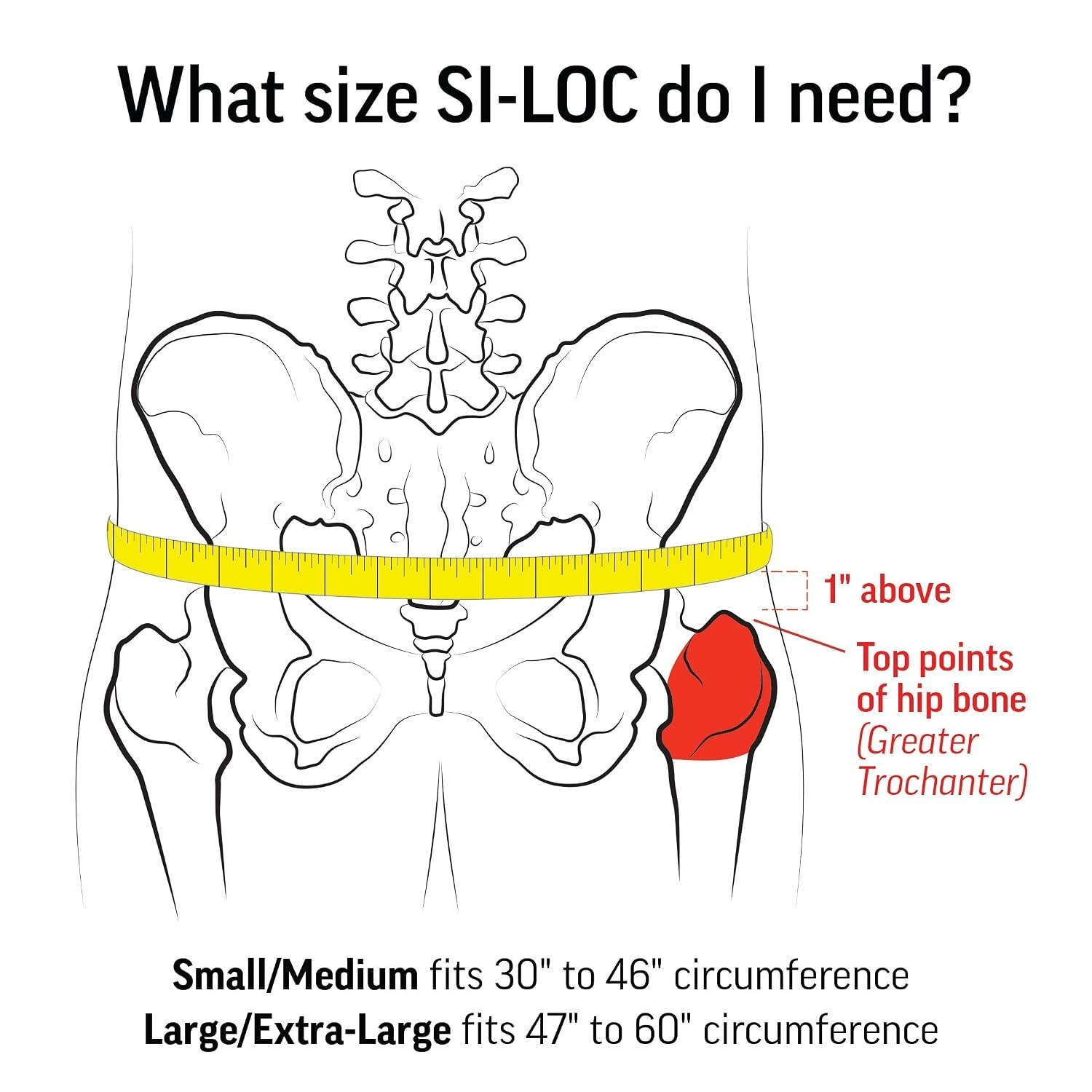 SI-LOC Sacroiliac Joint Brace for Women and Men