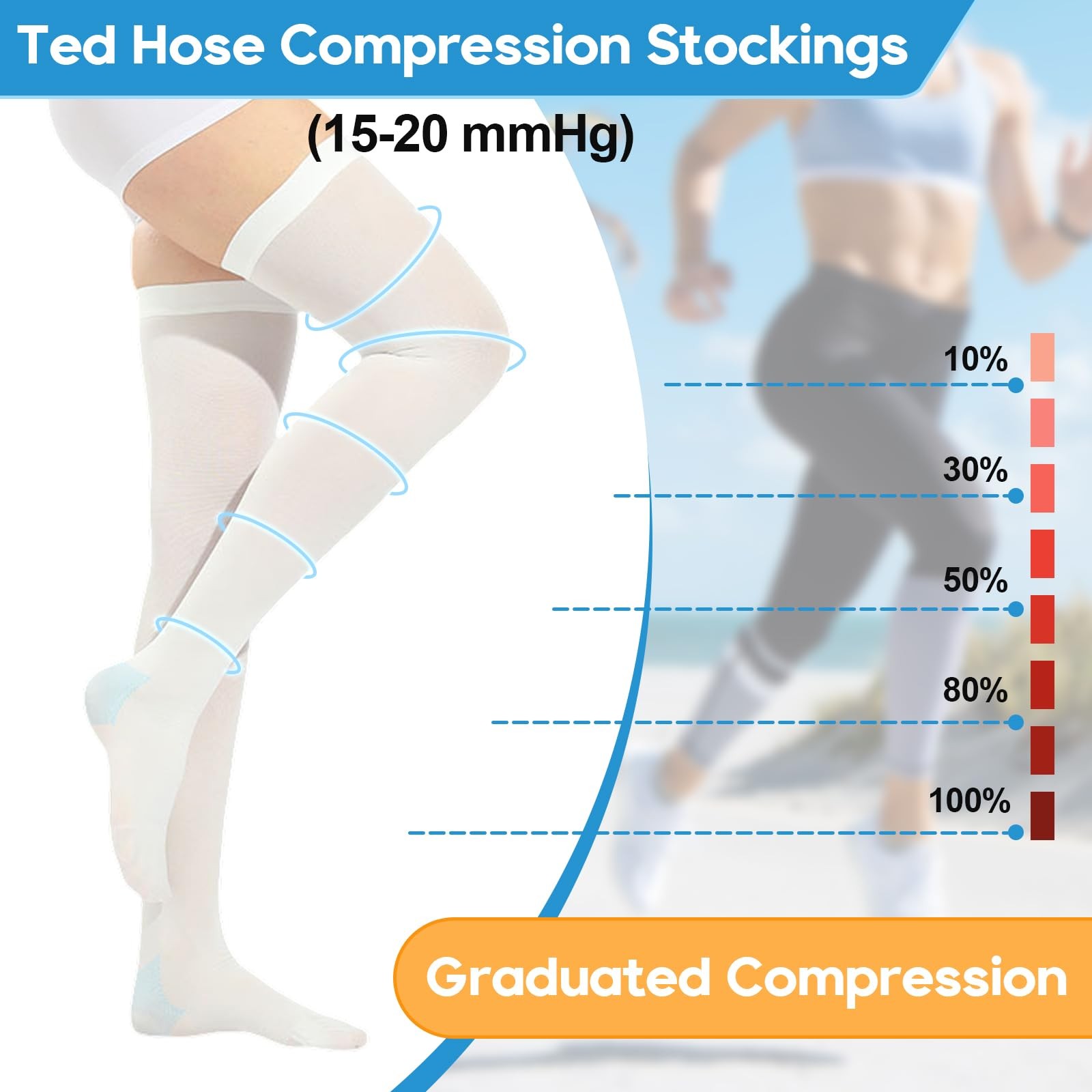 2Pairs Ted Hose Compression Stockings for Women and Men, Anti Embolism Compre…