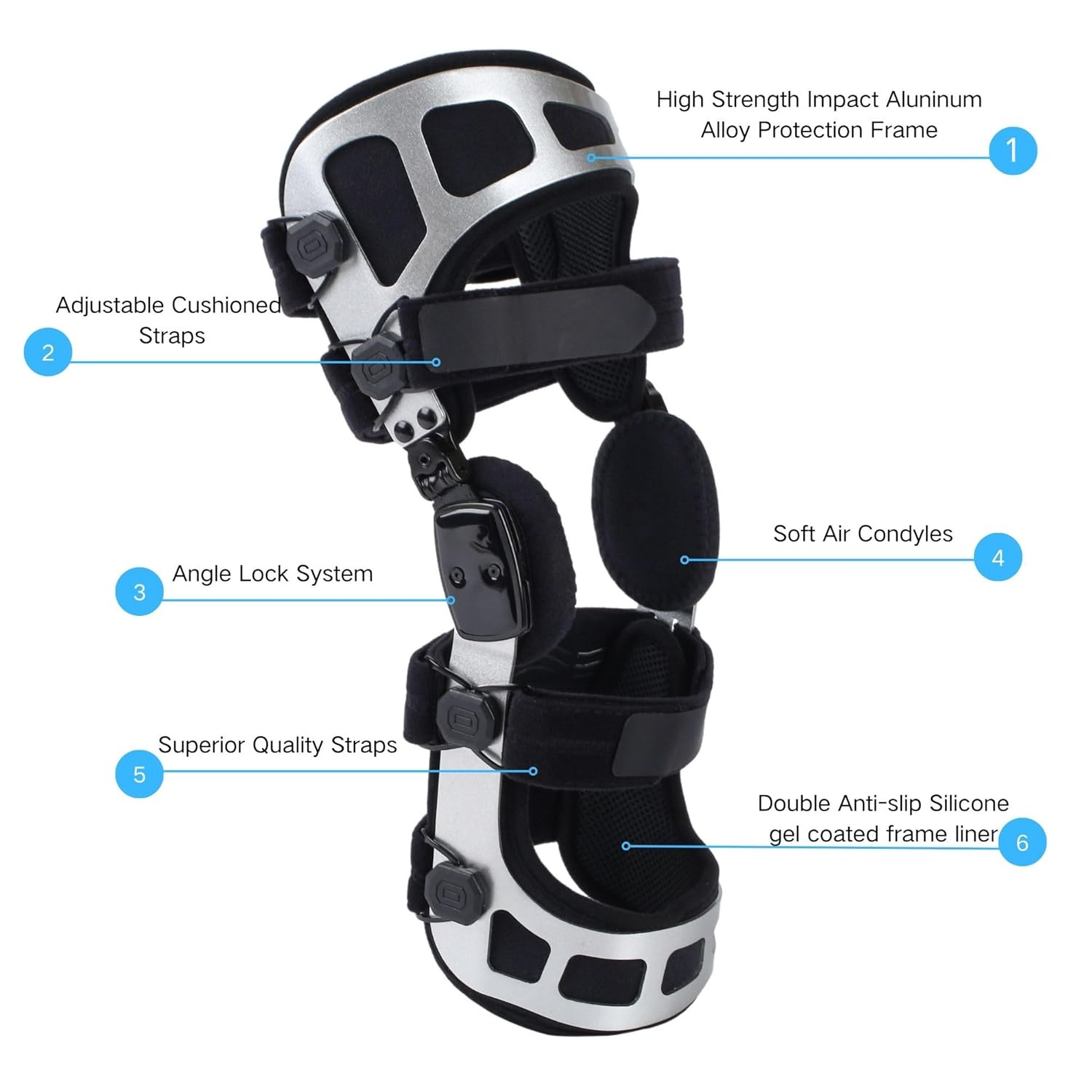 Dual Unloader Knee Brace for ACL, PCL, Osteoarthritis & Meniscus Support