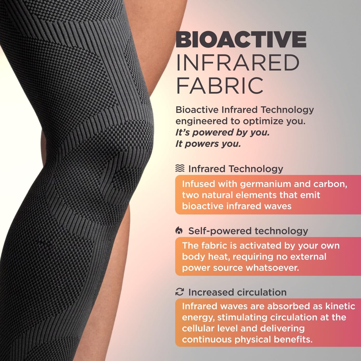 Leg Sleeve – Full Leg Sleeves for and Men Supporting Pain , Swelling, Muscle …