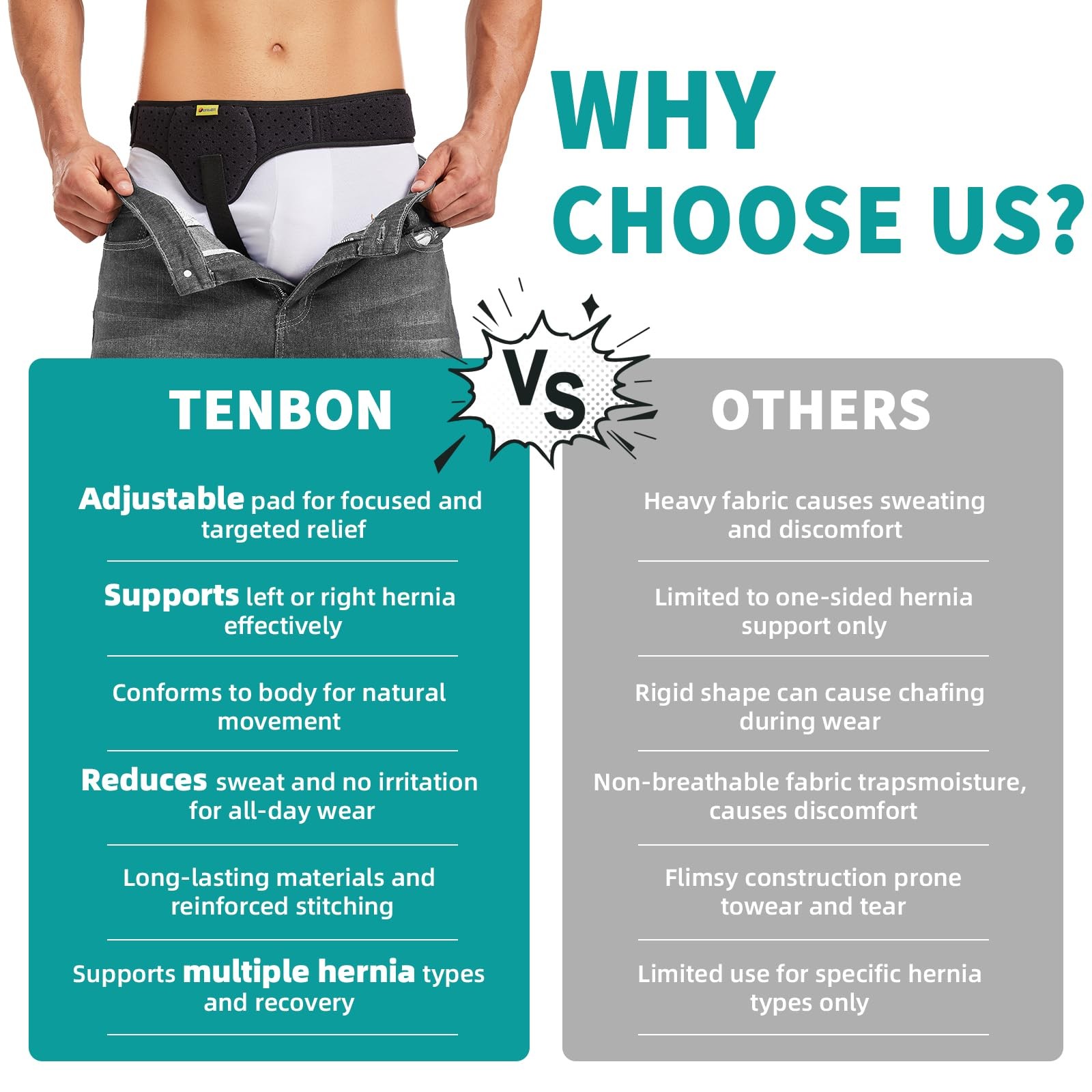 Tenbon Hernia Belts for Men and Women Left or Right Side Hernia Support Truss…