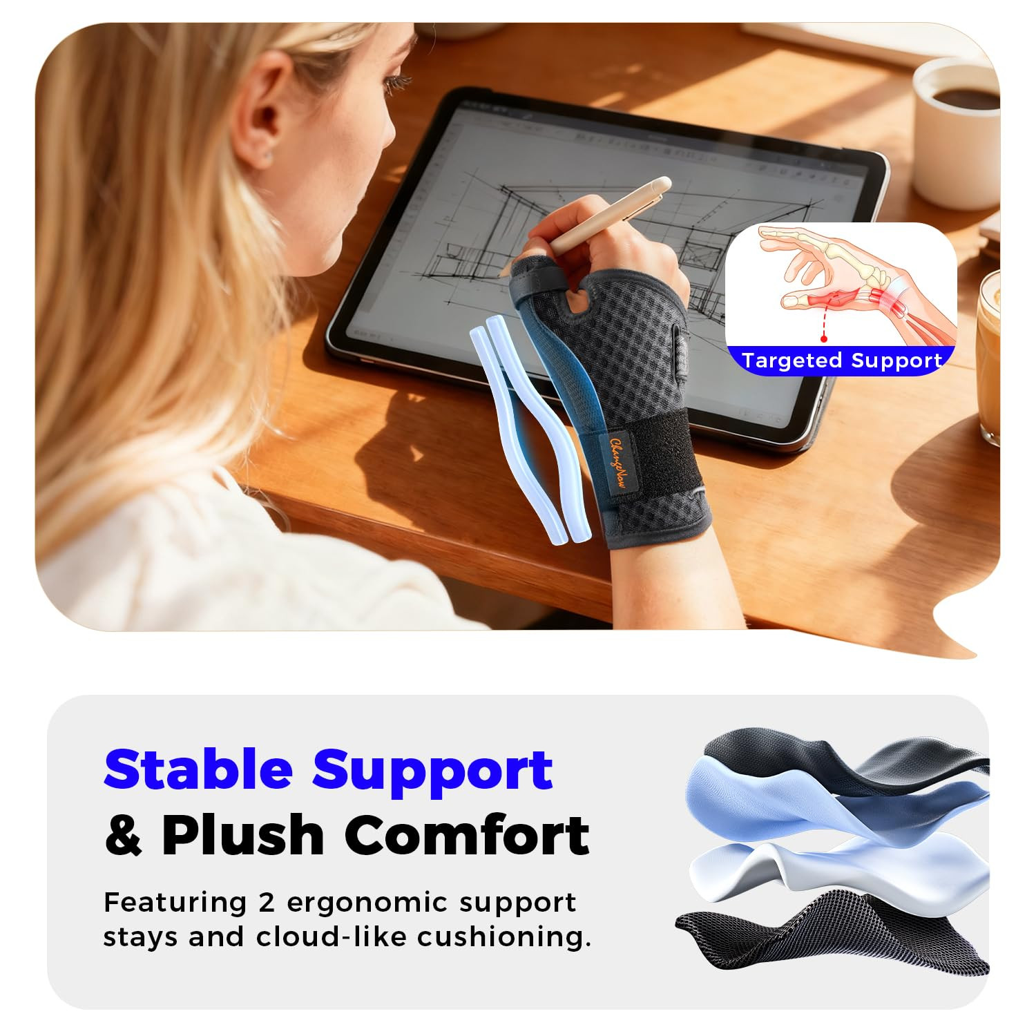 Ultra Breathable Thumb Brace for Right & Left Hand, [Upgraded Medical-Grade] Thu
