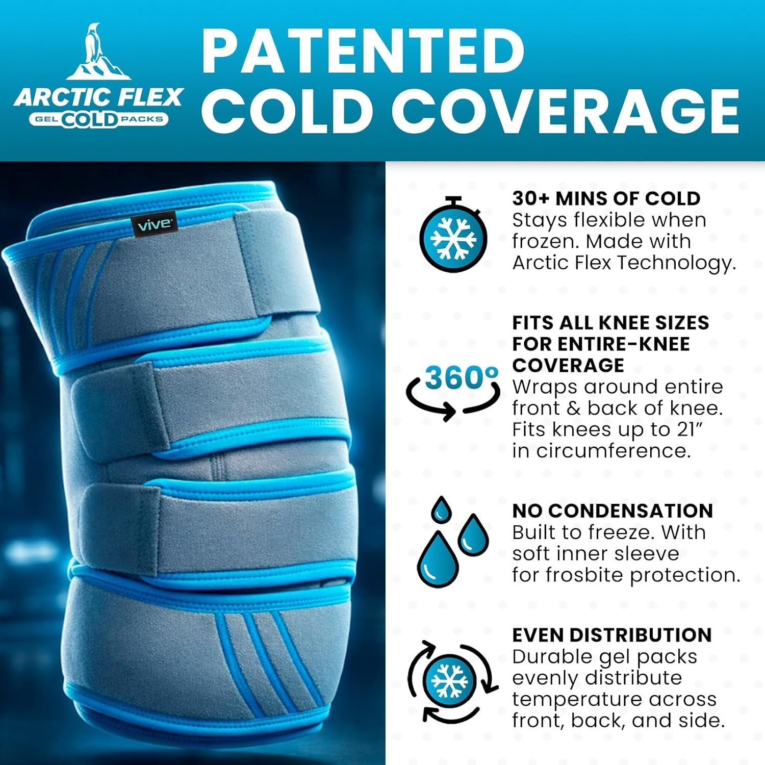 Knee Ice Pack Wrap – Cold/Hot Gel Compression Brace – Heat Support Strap for …