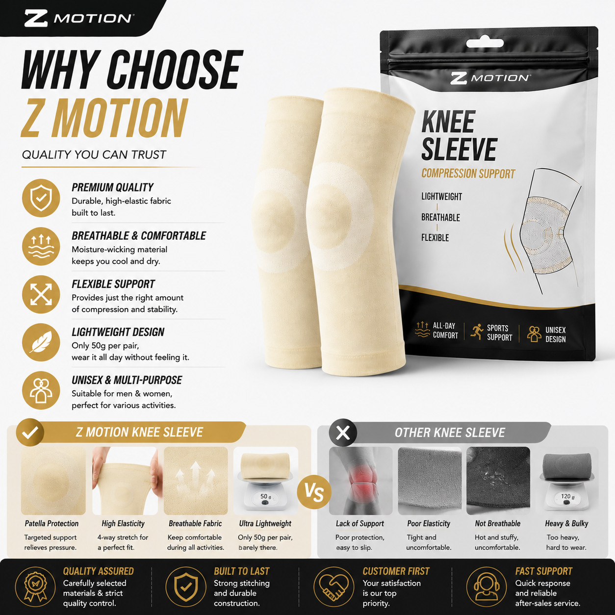 Breathable Knee Compression Sleeve Summer Thin Support BraceSportsJointProtector