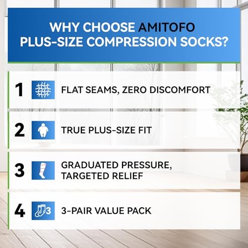 3 Pairs Plus Size Compression Socks 20-30mmHg for L/XL 3 Pairs-Black/Grey/Navy