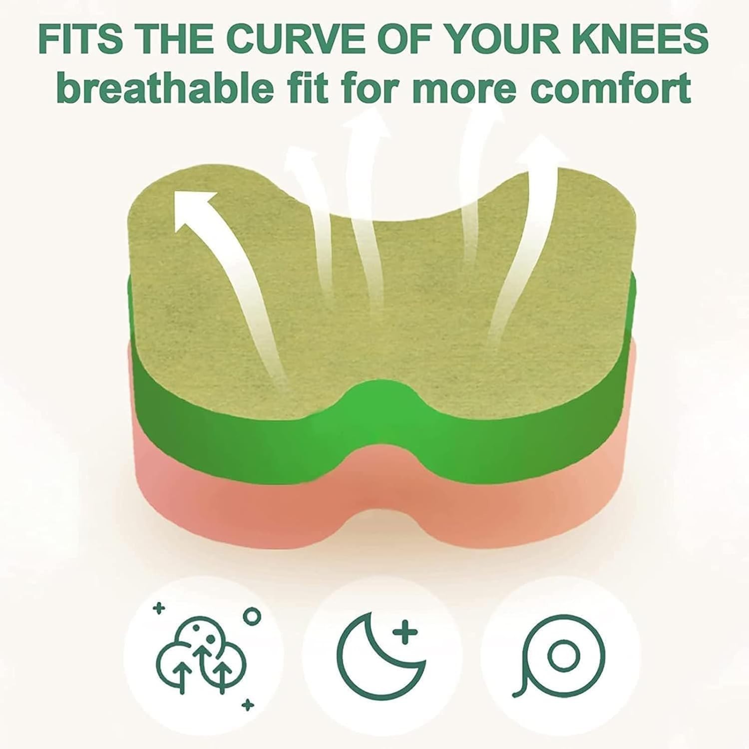 Knee Patches, Natural Pain Relief Patch for Bone On Bone, Back, Neck, Shoulder
