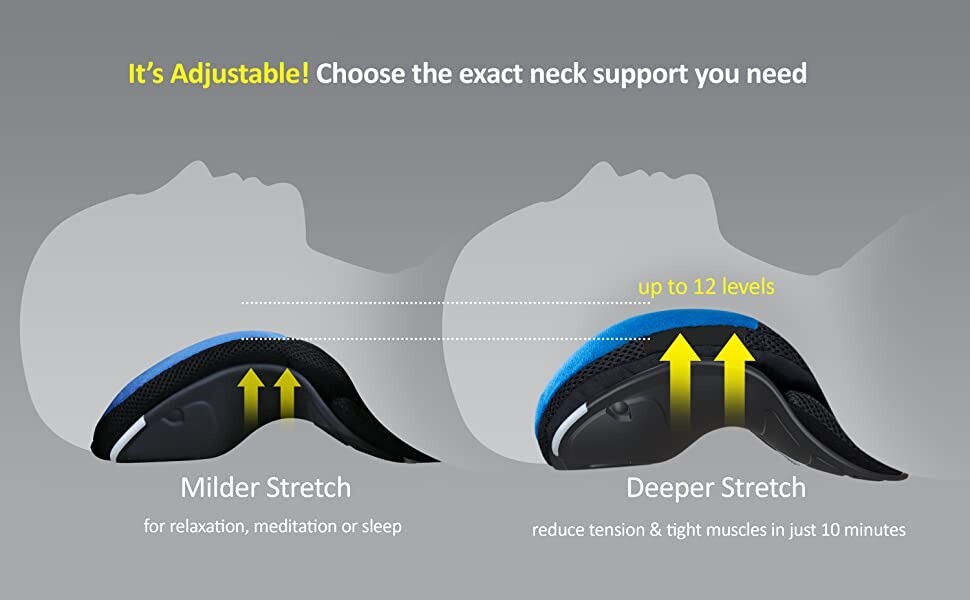 CerviPedic Support | Neck Traction | Stretcher for Neck Pain Relief | Disc Pain
