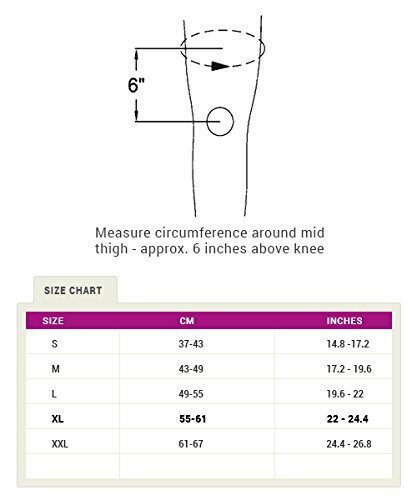 Tynor Comfeel Knee Cap Provides Compression & Support To Knee 1 Pair