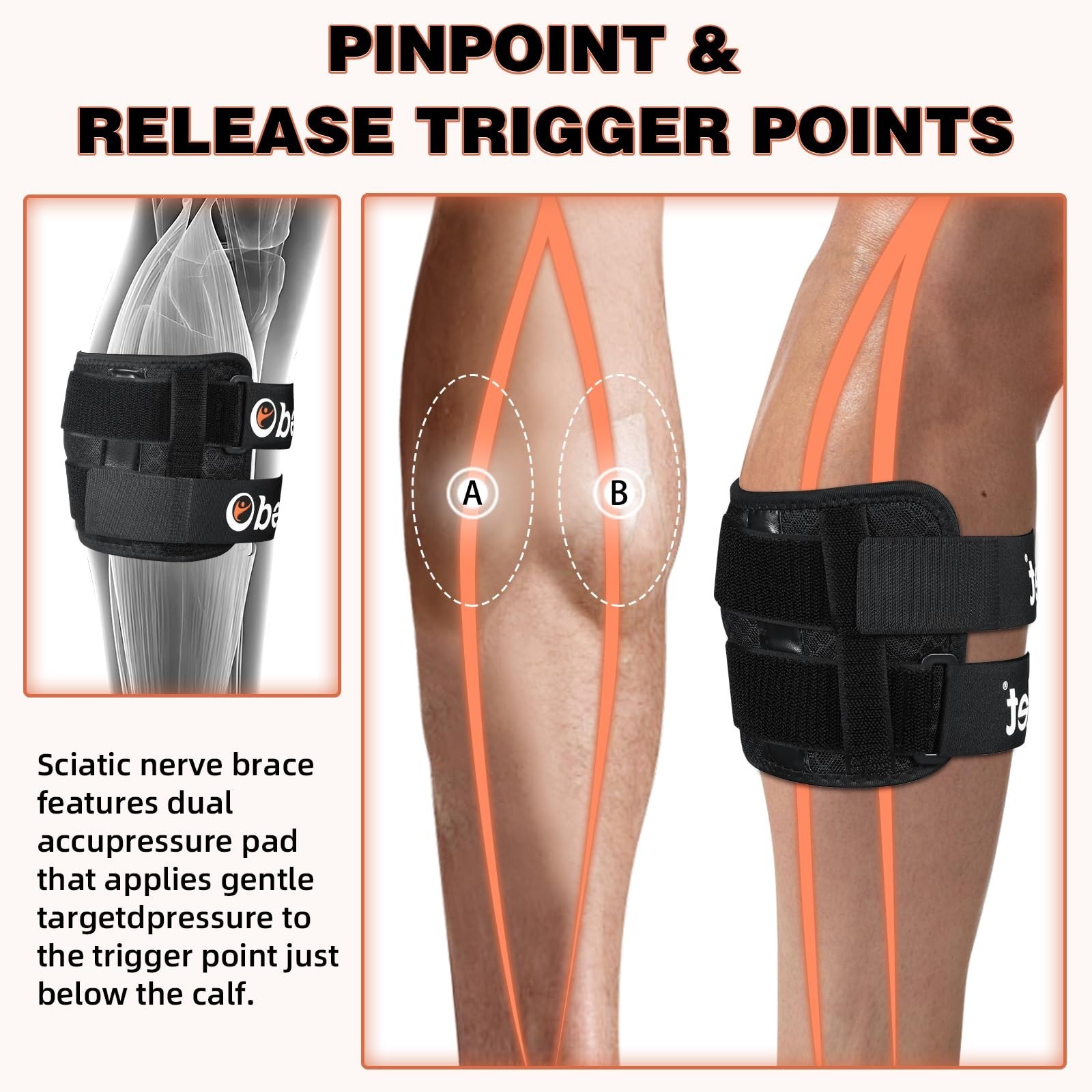Sciatica Pain Relief Devices – Sciatica Pain Relief Brace, Adjustable Sciatic…