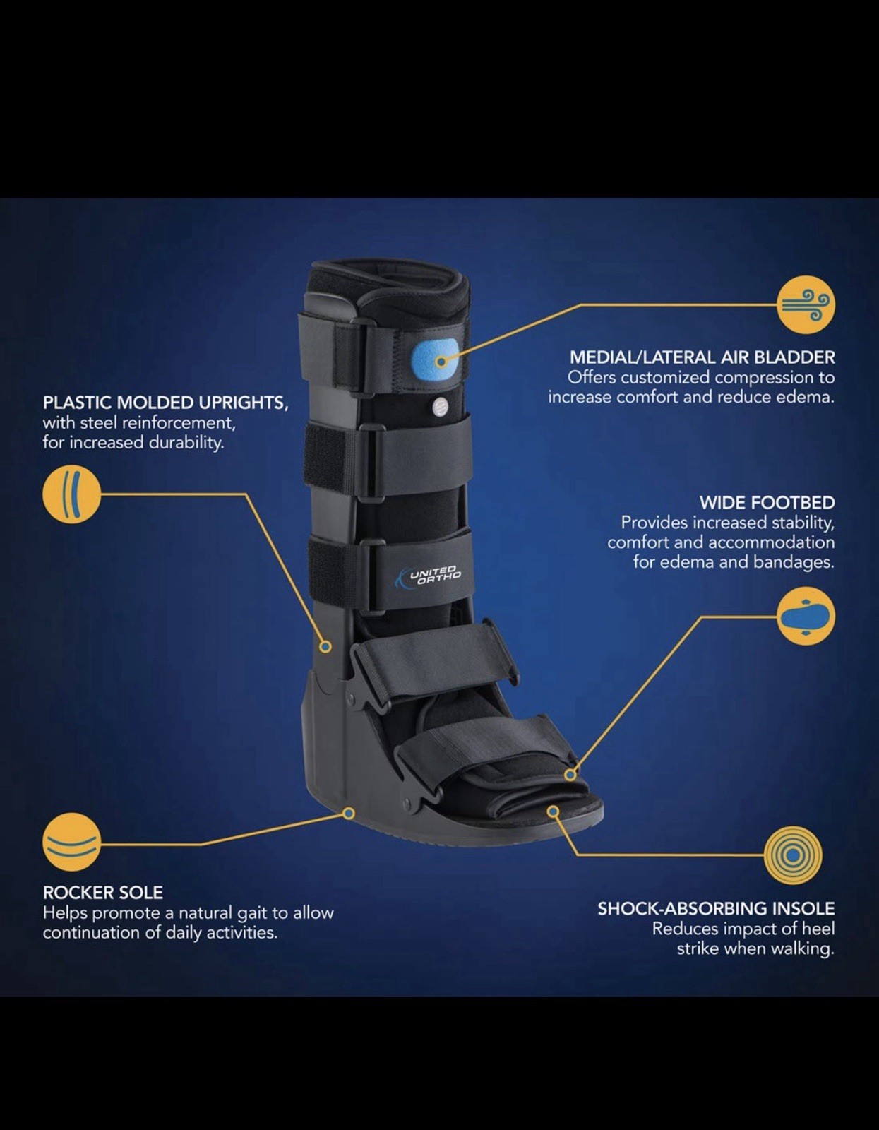 United Ortho Cam Walker Fracture Boot Unisex Adult Medium – Black