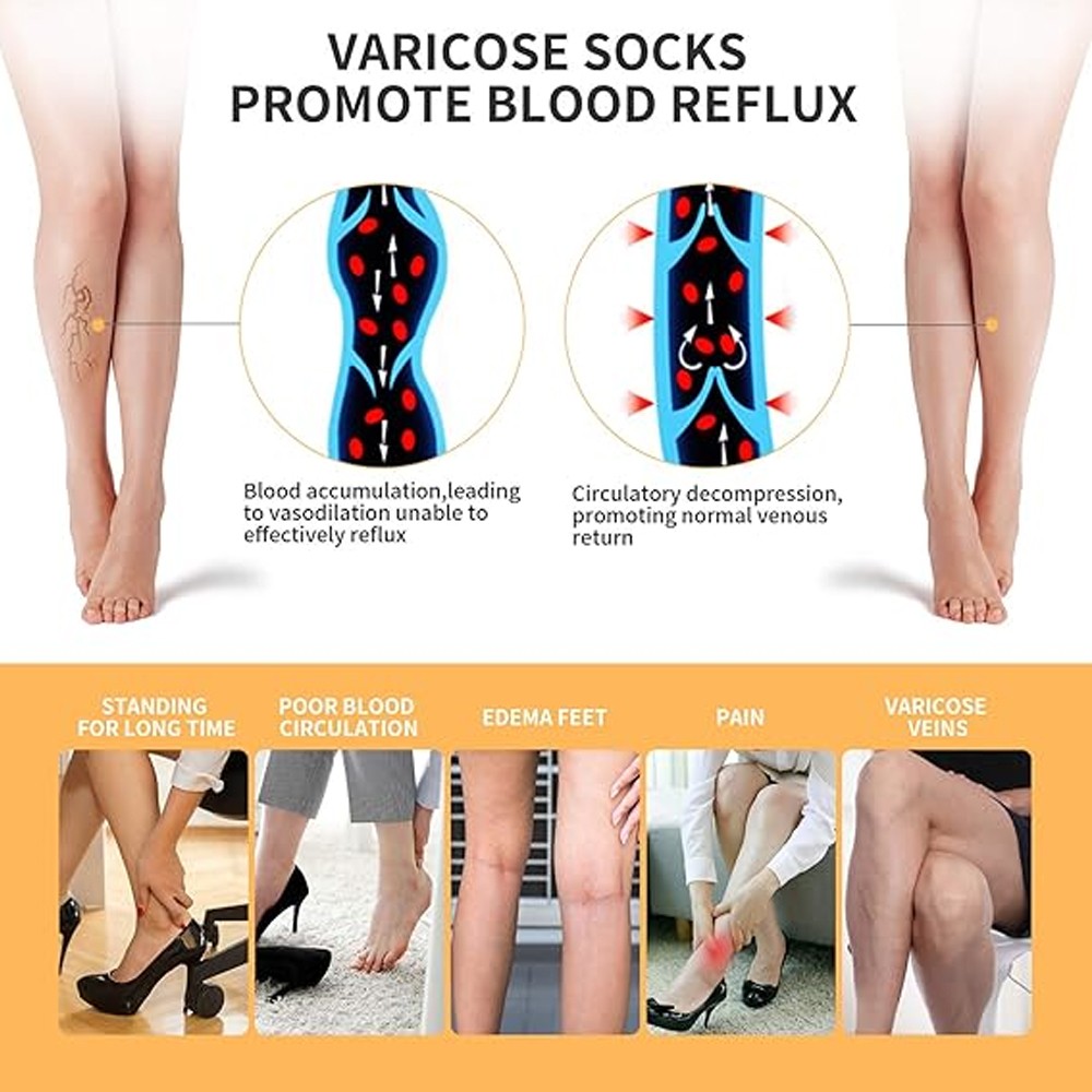 Women’s Long Socks 20-30 mmgh Compression Stockings Hosiery Tights Pantyhose