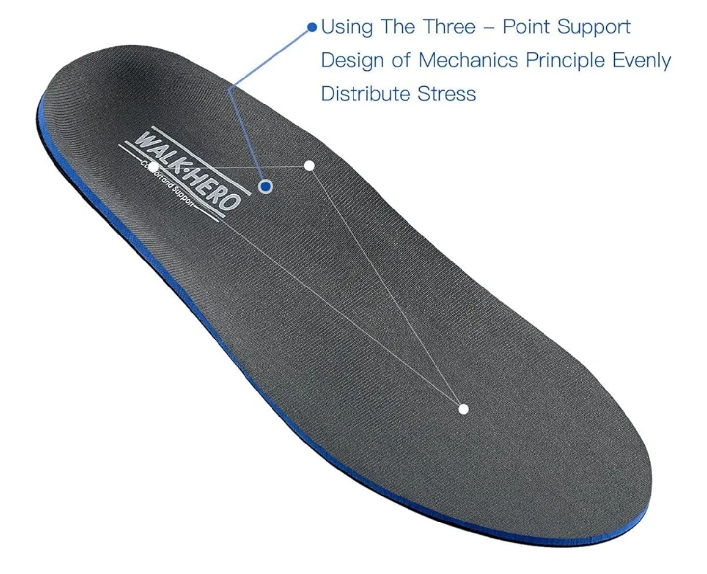 Plantar Fasciitis Feet Insoles Arch Supports Orthotics Inserts Relieve FlatF B23