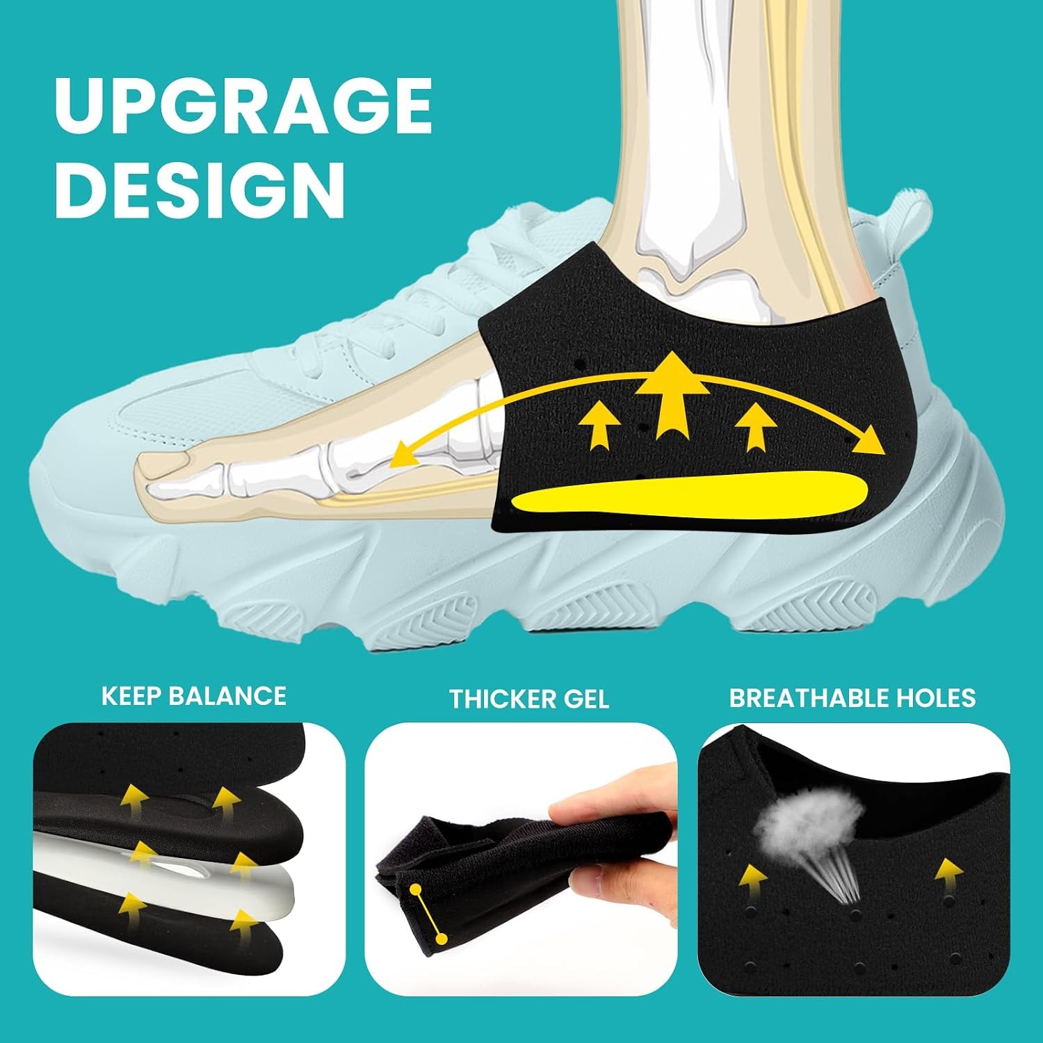 Plantar Fasciitis Heel Cups, Heel Spur Cups, Achilles Heel Cups for Relief