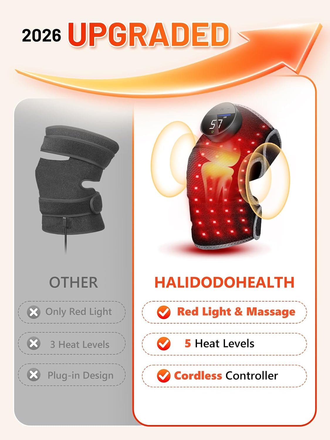 Red Light Therapy Knee Brace 144 Beads with Heat & Vibration Massage | Cordless