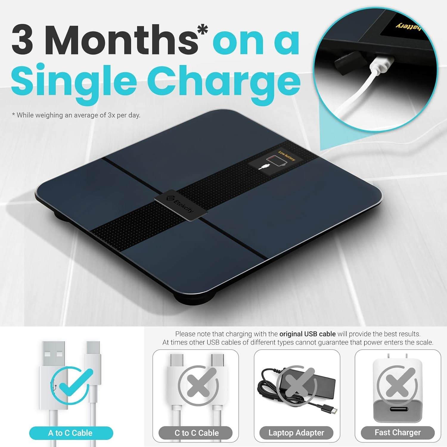 Etekcity HR Smart Fitness Scale for Body Weight Fat, FSA HSA Eligible