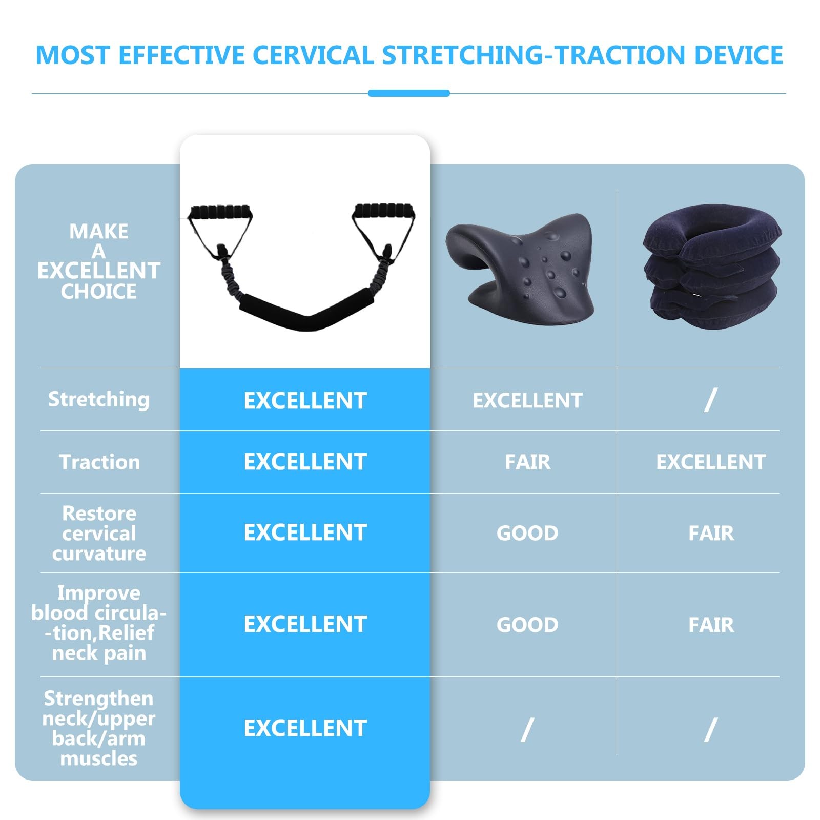 Neck Stretcher Exerciser, Cervical Traction Device for Neck Pain Relief and Cerv