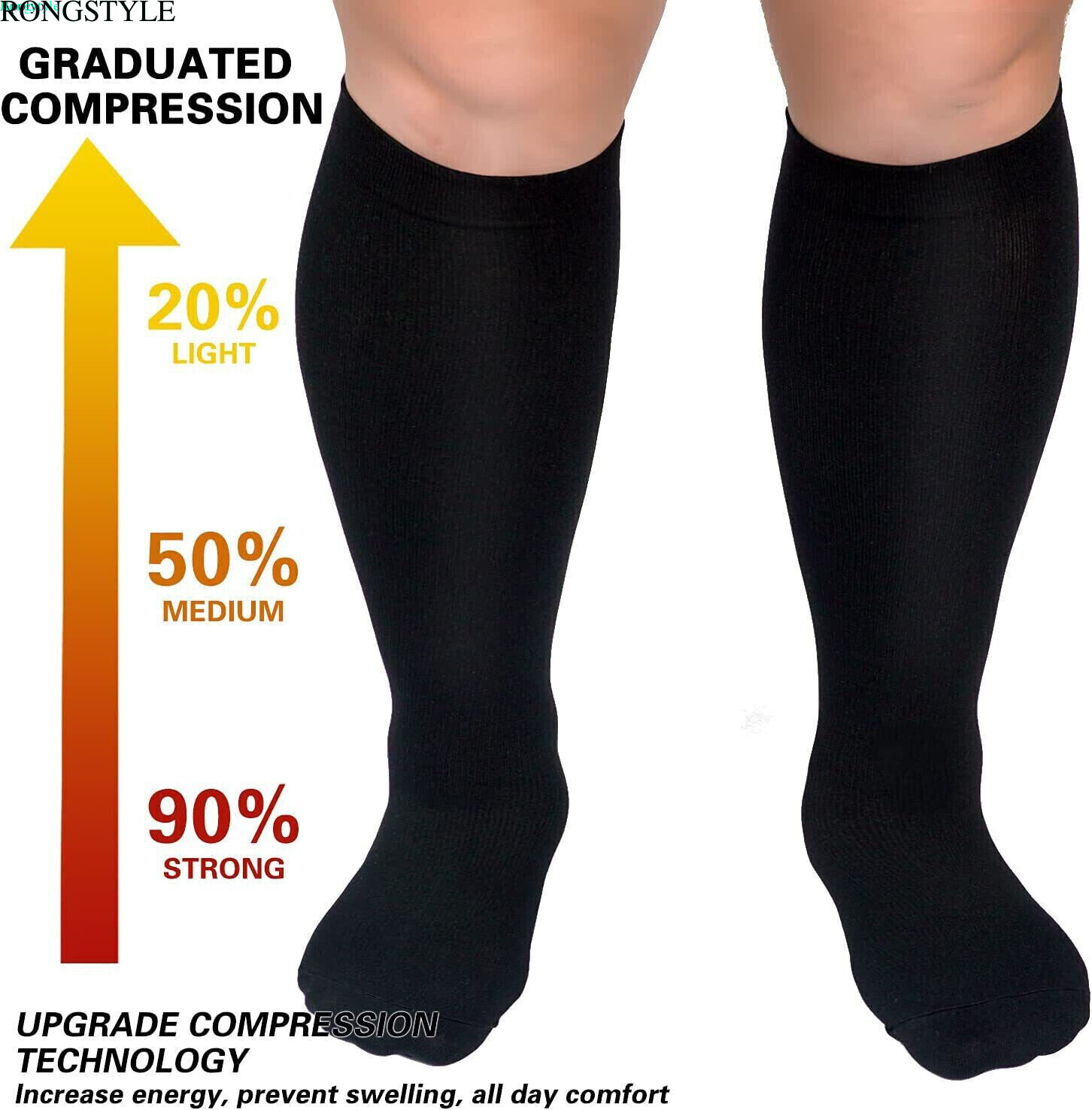 2XL 3XL 4XL 5XL 6XL 7X Wide Calf Plus Size Compression Socks Women Men 20-30mmHg