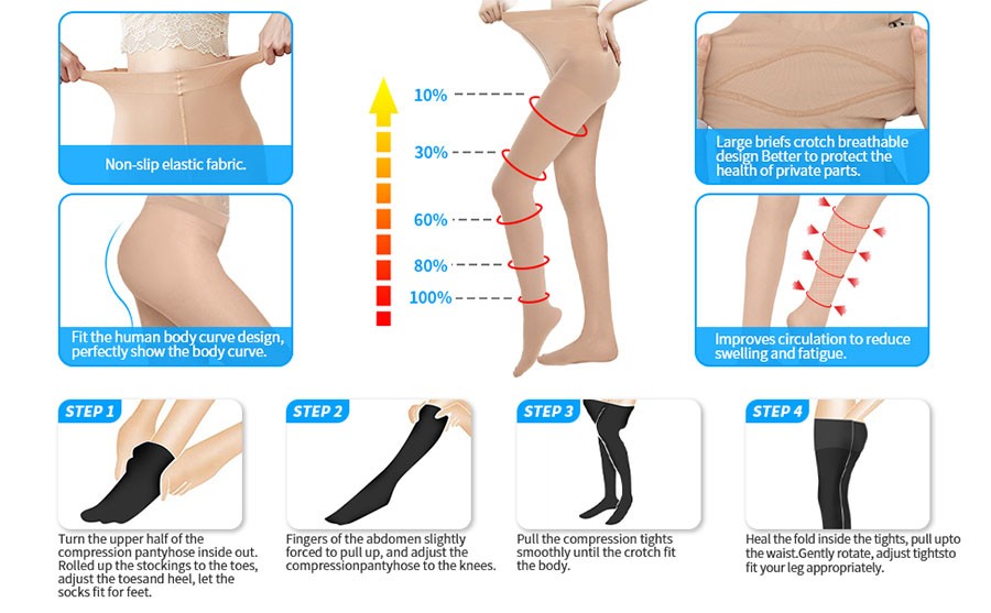 Compression Pantyhose Medical Stockings Varicose Women Men Circulation Grade-II
