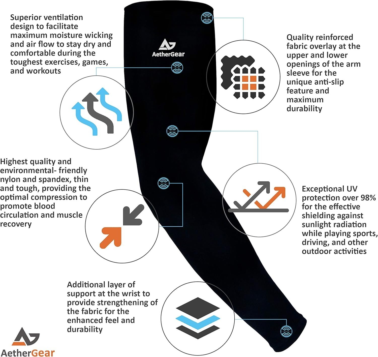 High-Performance 2-Pack Compression Arm Sleeves – Supports Sports & UV Shielding