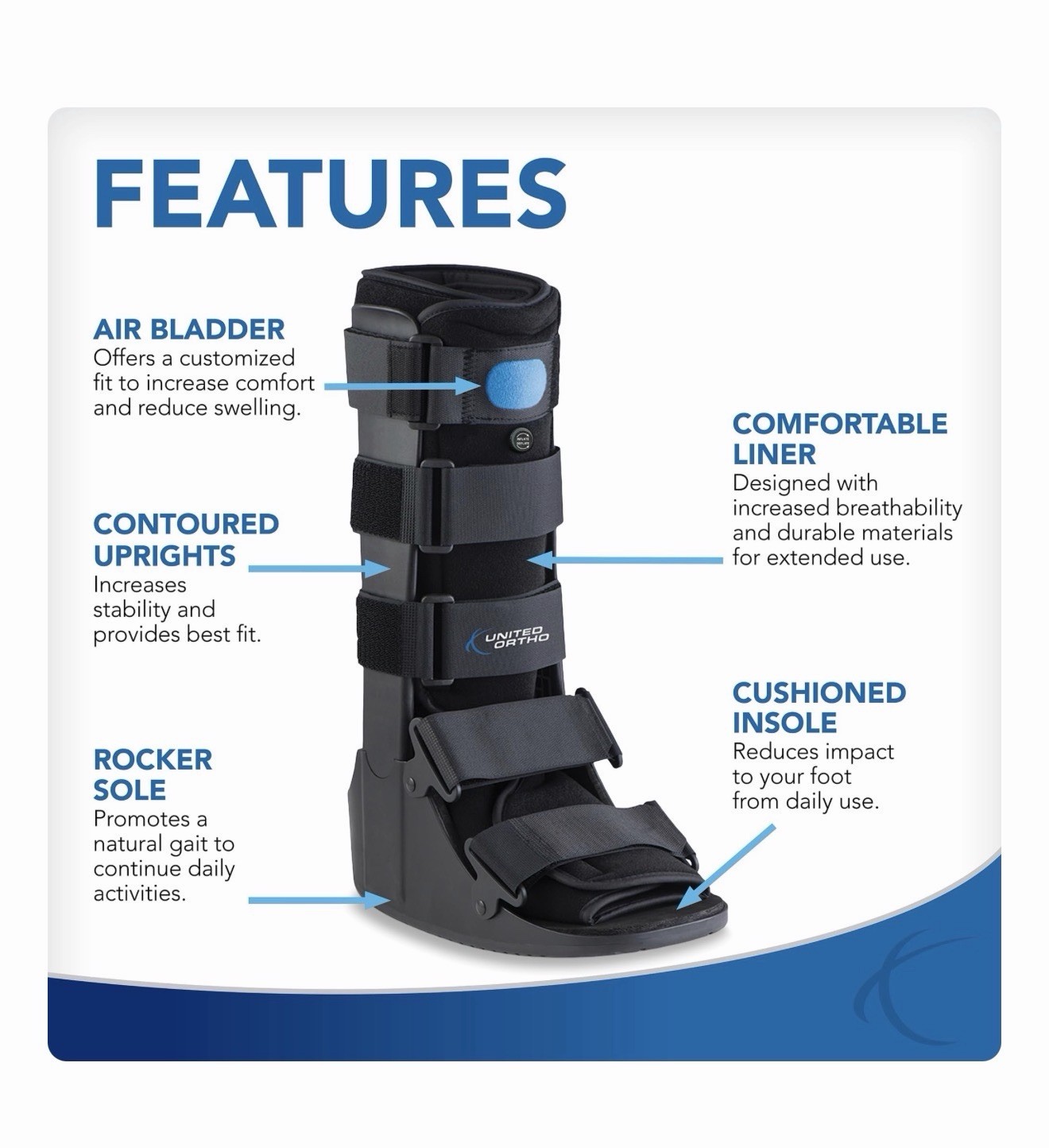 United Ortho Air Cam Walker Fracture Boot, Small, Black Model No. USA14003