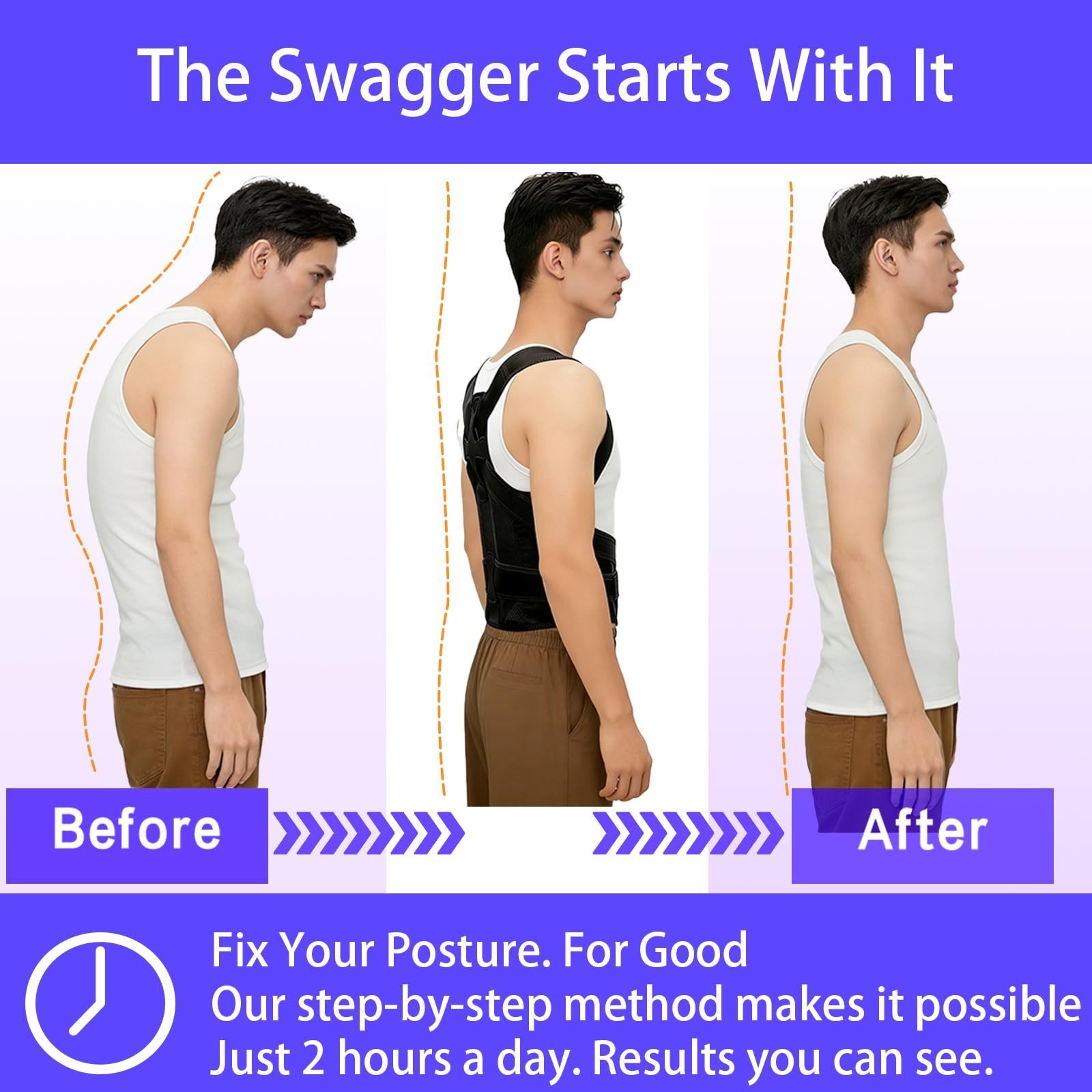 Posture Corrector Back Brace for Men & Women – Pain Relief for Back, Neck & Shou