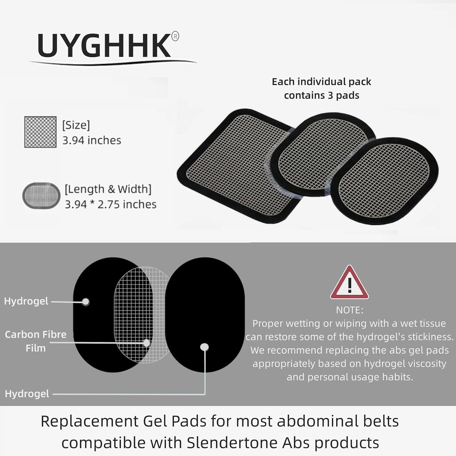 Gel Pads for All Abdominal Belts, Replacement Gel Sheet for Abdominal Toning …