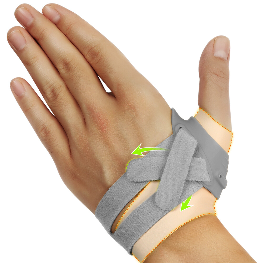 Thumb CMC Joint Support Spica Splint Brace Right Left Hand Arthritis Tendonitis
