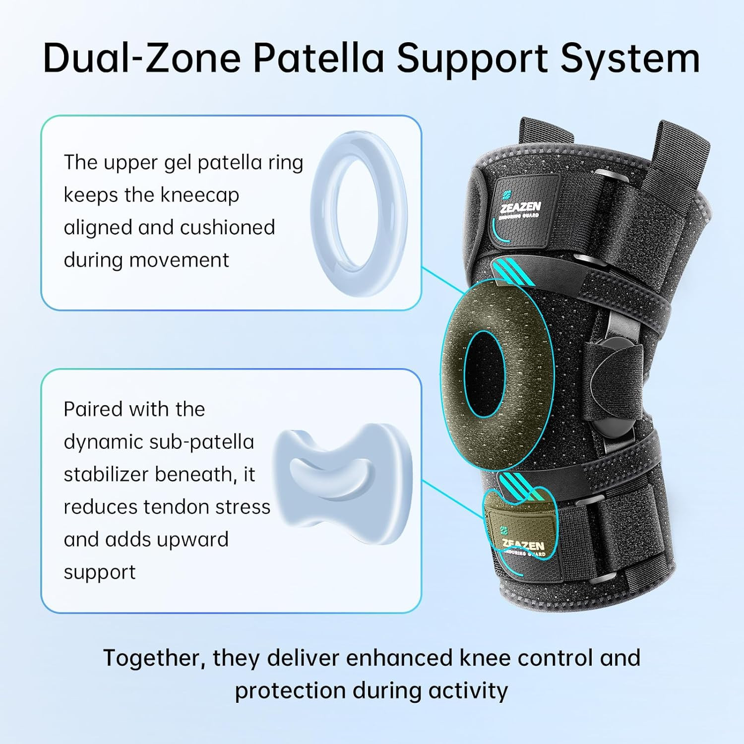 Hinged Knee Brace with Dual Metal Side Stabilizers & Patella Support – Adjustabl