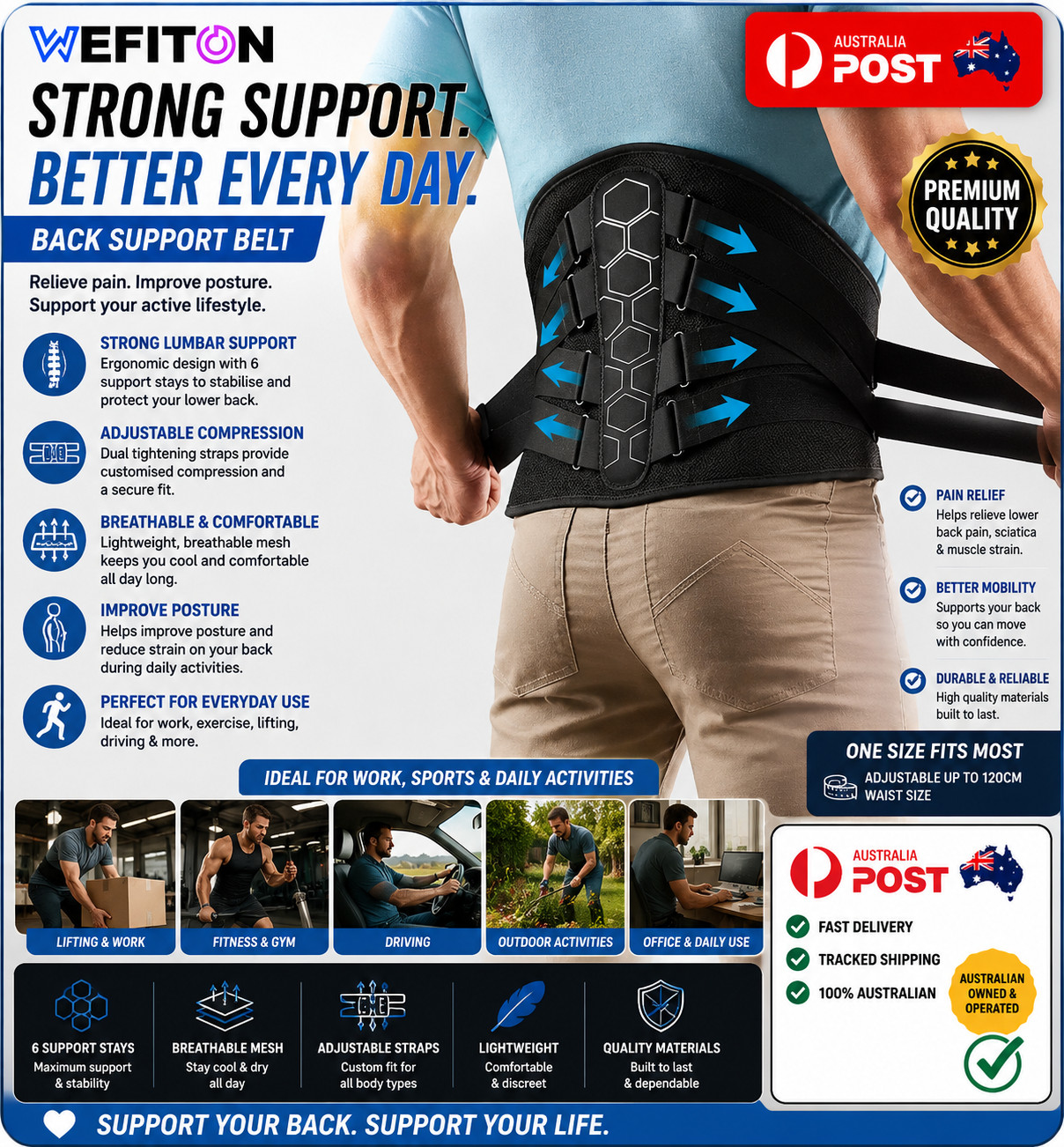 Back Brace for Lower Back Pain Women/Men,Back Support for Heavy Lifting with Erg